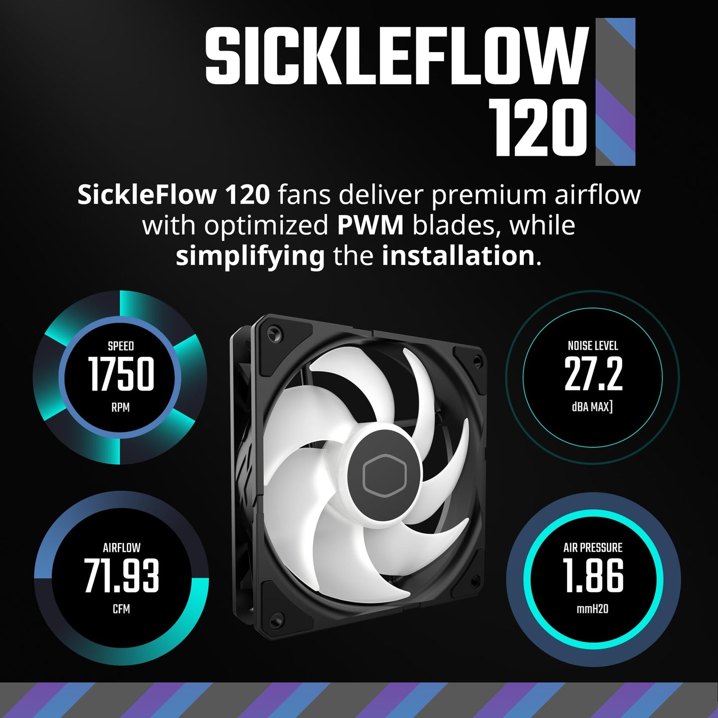 CoolerMaster MasterLiquid 360L Core 240mm Close-Loop AIO Liquid Cooler, ARGB Sync, Gen S Coldplate Pump, 120mm PWM, CryoFuze w/m-k: 14 AMD Ryzen AM5/AM4, Intel LGA1700/1200 (MLW-D36M-A18PZ-R1)