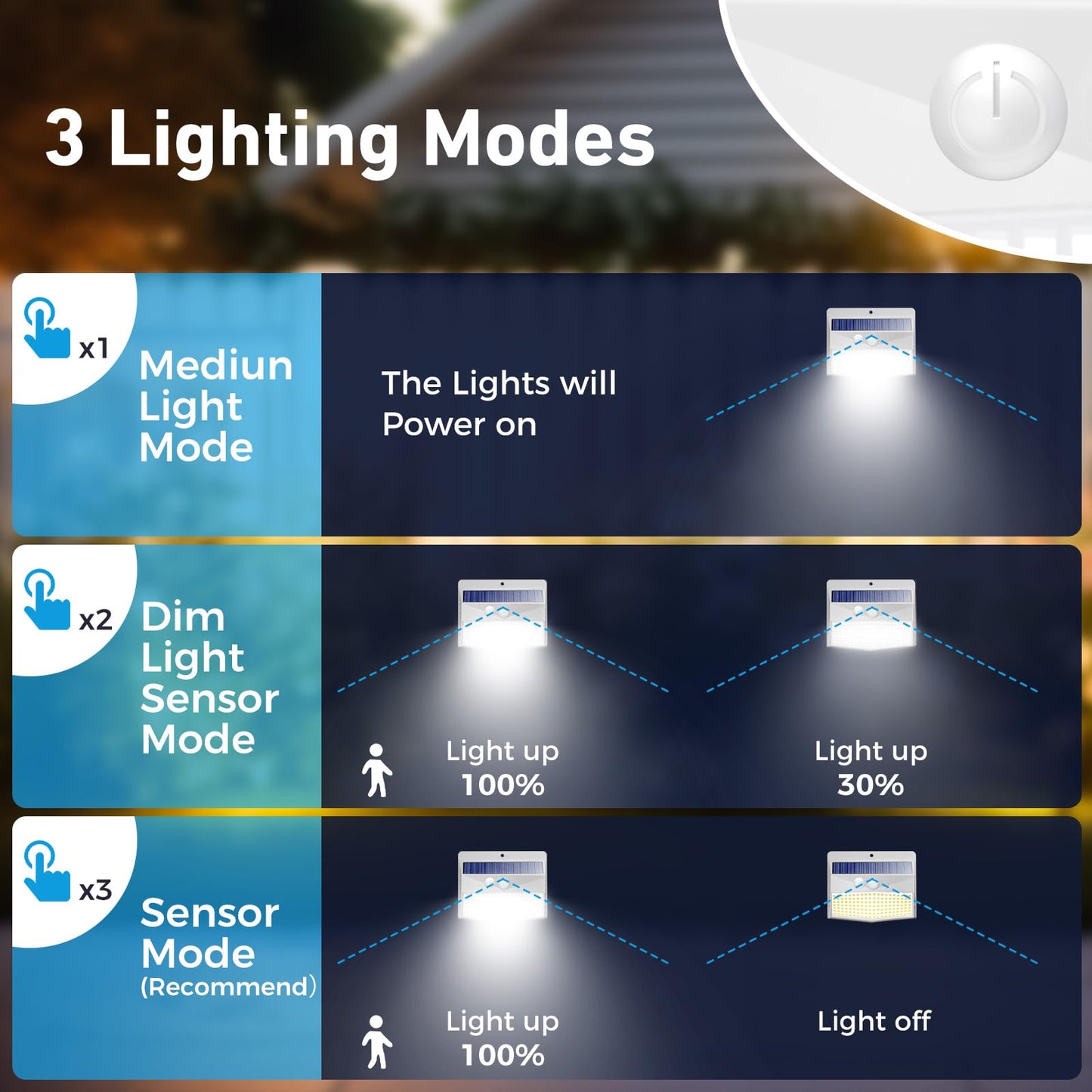 Peaur 3 Lighting Modes Solar Lights Outdoor, 8 Pack 138LED Solar Motion Sensor Light, IP65 Waterproof Wireless Wall Lights Solar Powerd Security Lights for Fence Yard Garden Deck Garage-White