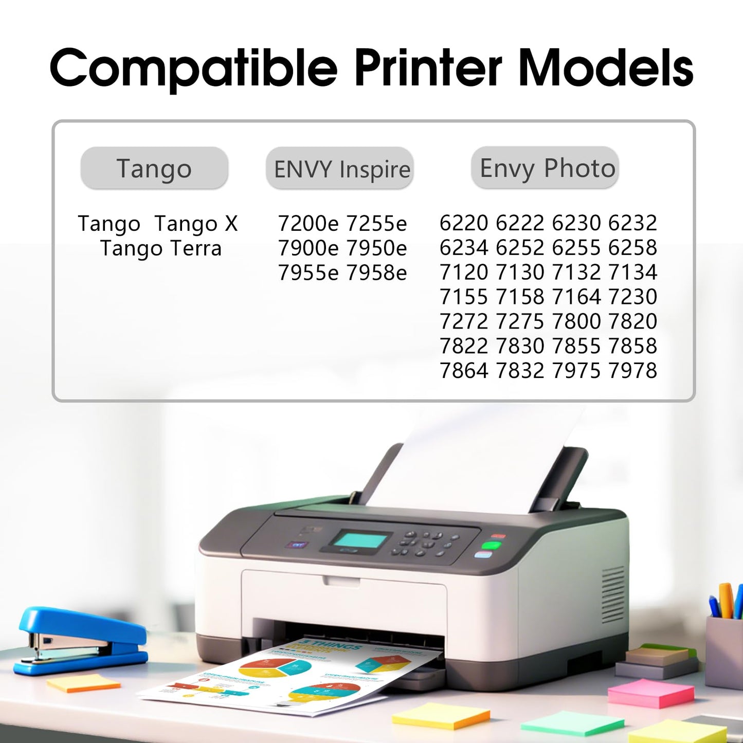 NOINK 64XL Ink Cartridges Black and Color Combo Pack High Yield Replacement for HP 64XL, Compatible with HP Envy Photo 7858 7155 6255 7120 6232 7158 7255e 7955e 7958e, 1 Black 1 Tri-Color