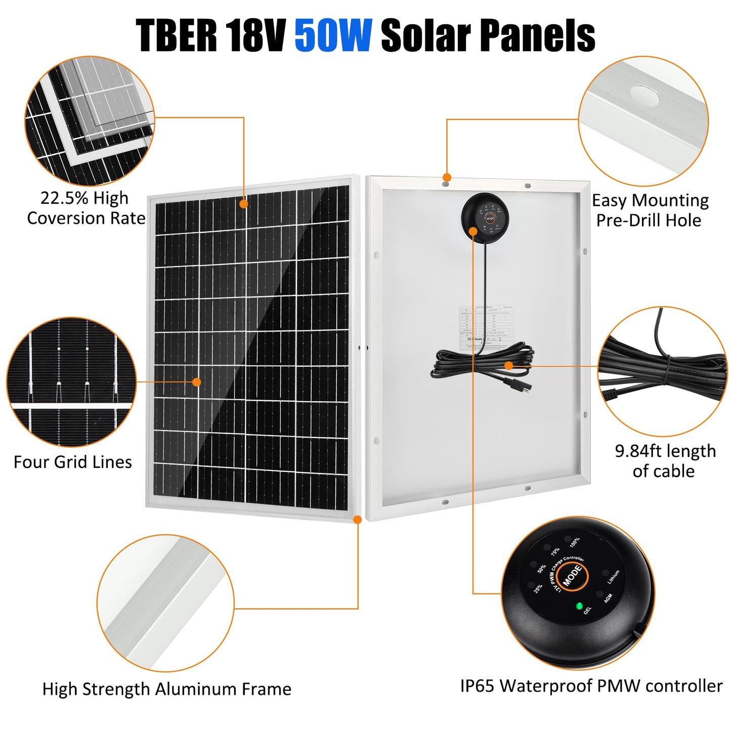 TBER Solar Panel Kit 25W 12V Solar Battery Trickle Charger Maintainer PRO with Built-in Ultra Smart PWM Charging Controller, 12 Volt Waterproof Solar Panels for Car RV Boat Camper Motorcycle Trailer