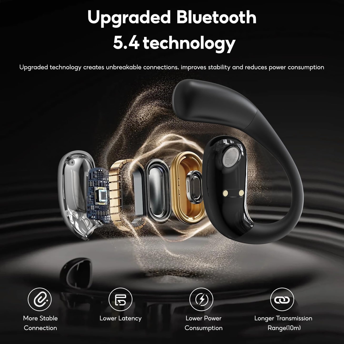 AI Language Translation Earbuds, Open Ear Earphones, LCD Touchscreen Bluetooth 5.4 Translator Earbuds, Real-time Translation for 142 Languages & Accents, for Business, Meeting, Travel