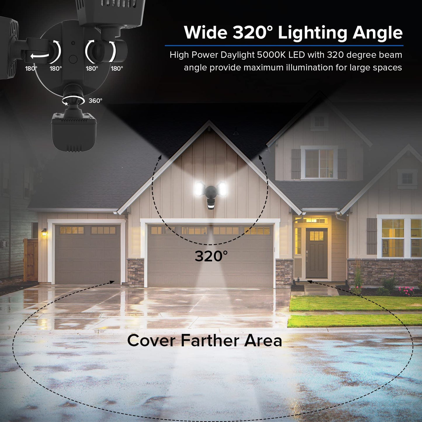 LED Dusk to Dawn Security Motion Sensor Light, 18W(150W Equiv.) Outdoor Waterproof Motion Activated Flood Light, 1800lm, 5000K Daylight, Hard Wired Motion Detection Lights, Black