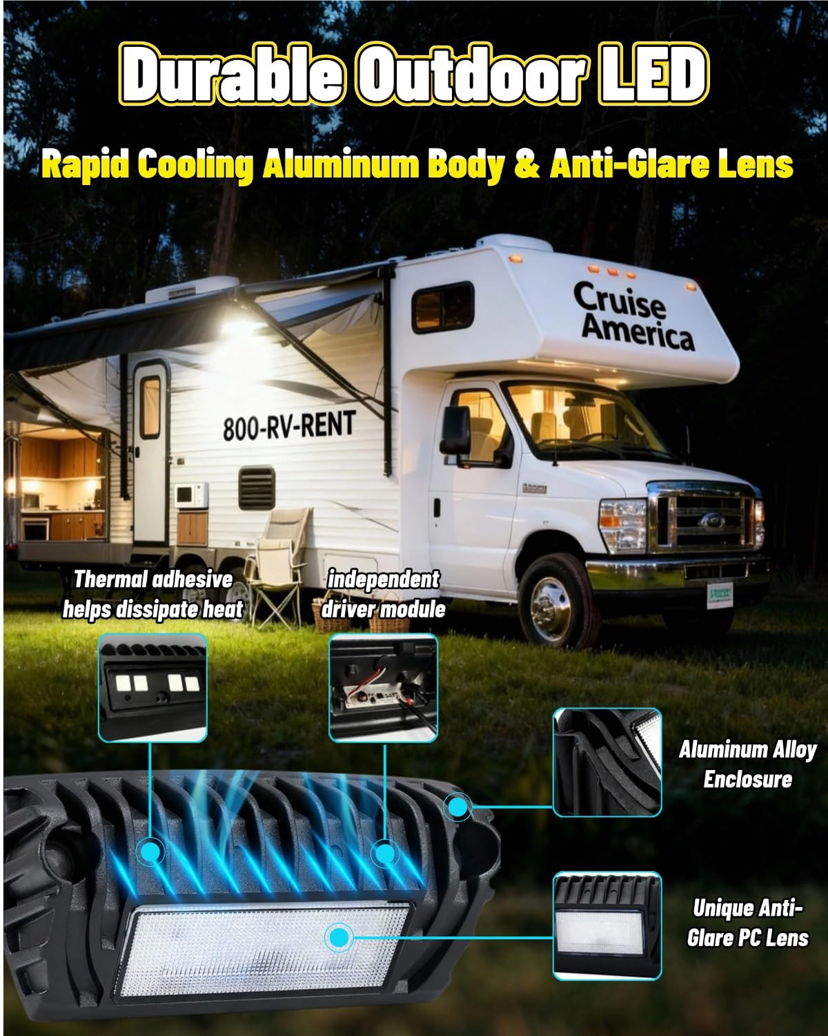 LED RV Exterior Lights,2 PCS 5 Inch 1600LM Porch & Flood Beam Lights, DC12~36V IP67 Waterproof Aluminum Fixtures for Car Outdoor, Trailers, Motorhomes