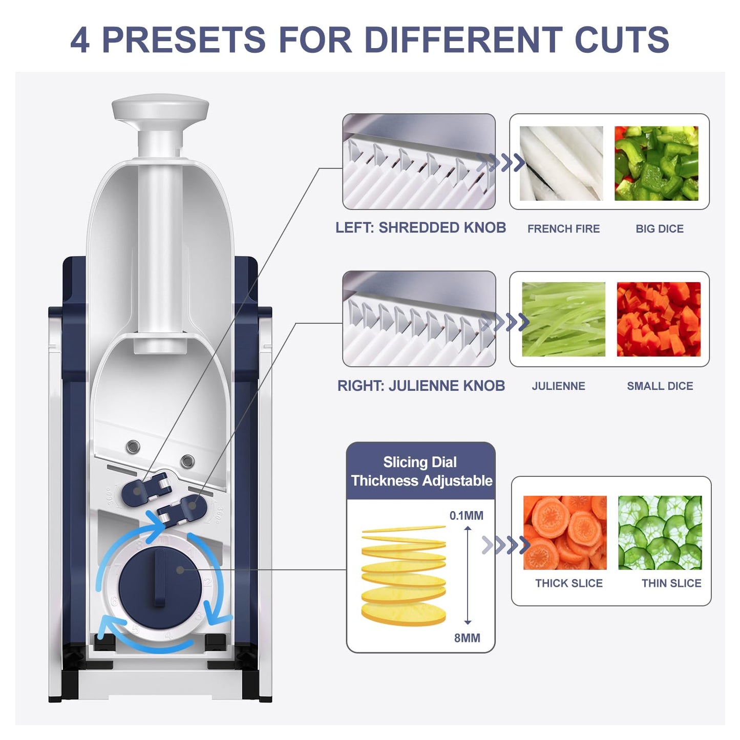 SupMaKin Mandoline Slicer for Kitchen, Safe Vegetable Chopper Adjustable Food Chopper Fruits and Vegetables Chopping Artifact (Blue)