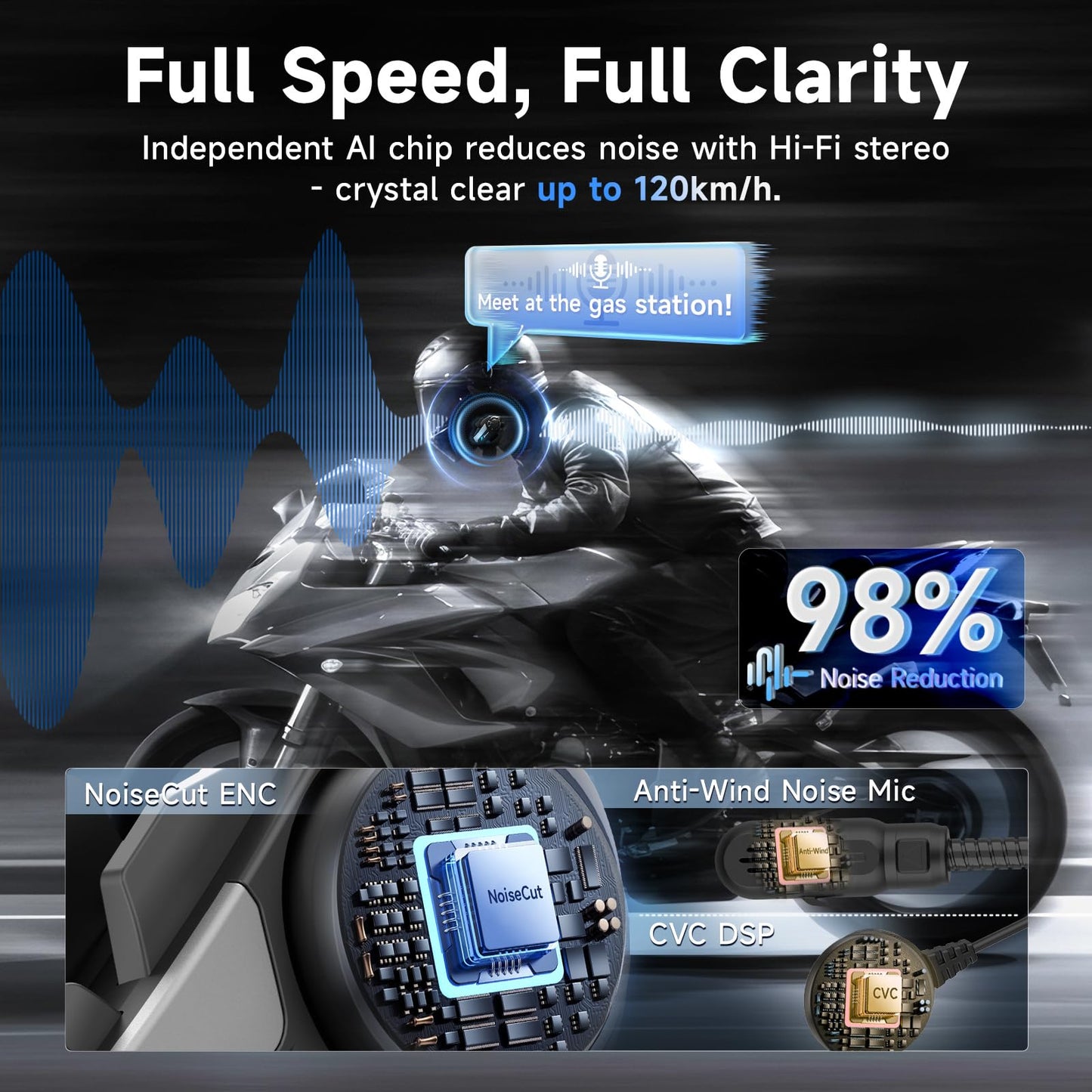 Motorcycle Intercom, Moman H2S Motorbike Helmet Headset 2-Way 1000M Communication System with Triple Noise Cancellation Audio Multitasking Hi-Fi Stereo Music Sharing FM AI Voice Waterproof, 2 Pack