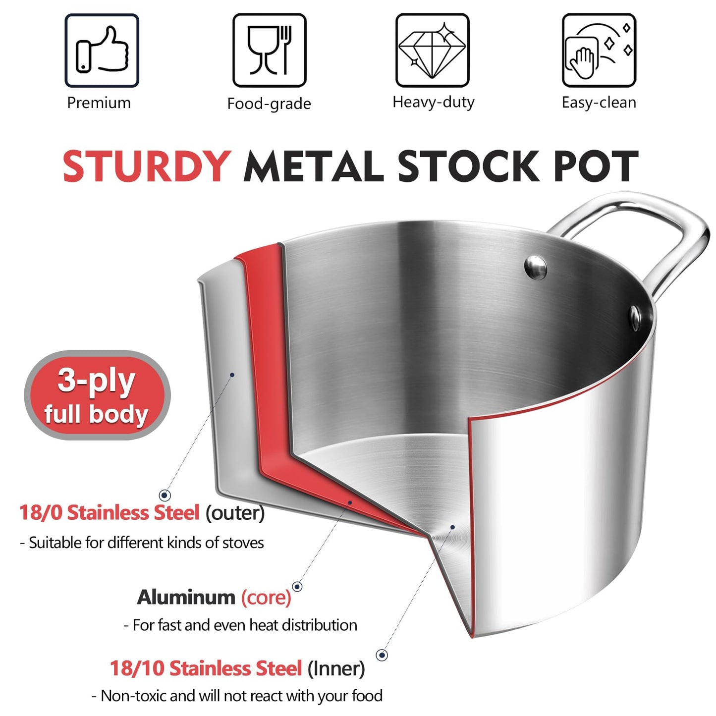 P&P CHEF 8 Quart Stock Cooking Pot, 8QT Tri-Ply Stainless Steel Large Stockpot with Lid for Induction Gas Electric Stoves, Visible Cover & Double Riveted Handles, Heavy Duty & Dishwasher Safe