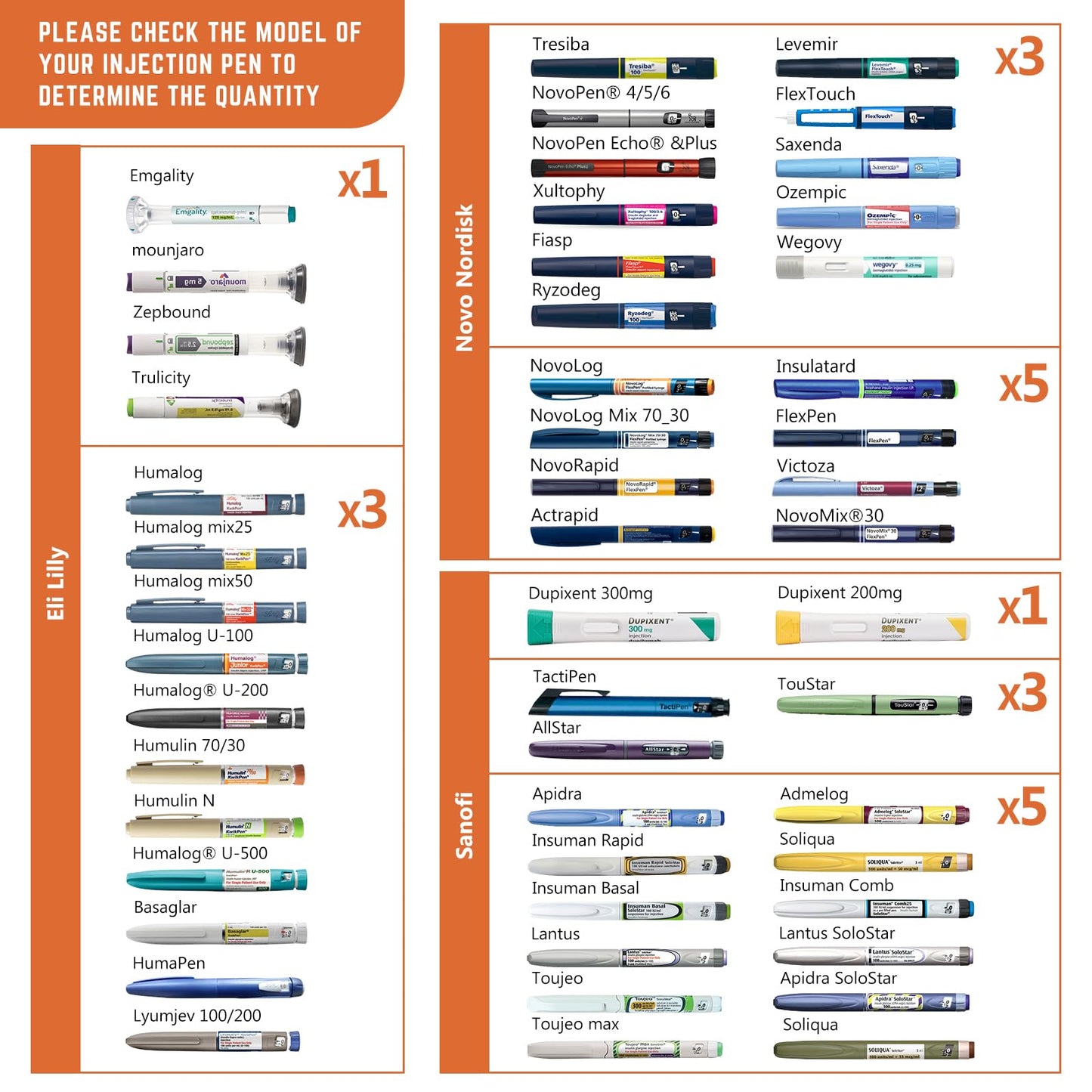 1-WHEAT Insulin Cooler Travel Case 60H 3-5 Pens Diabetic Medication Insulated Organizer Portable Medicine Cooler for Insulin Pen Medical Diabetic Supplies With Ice Packs (Silver)