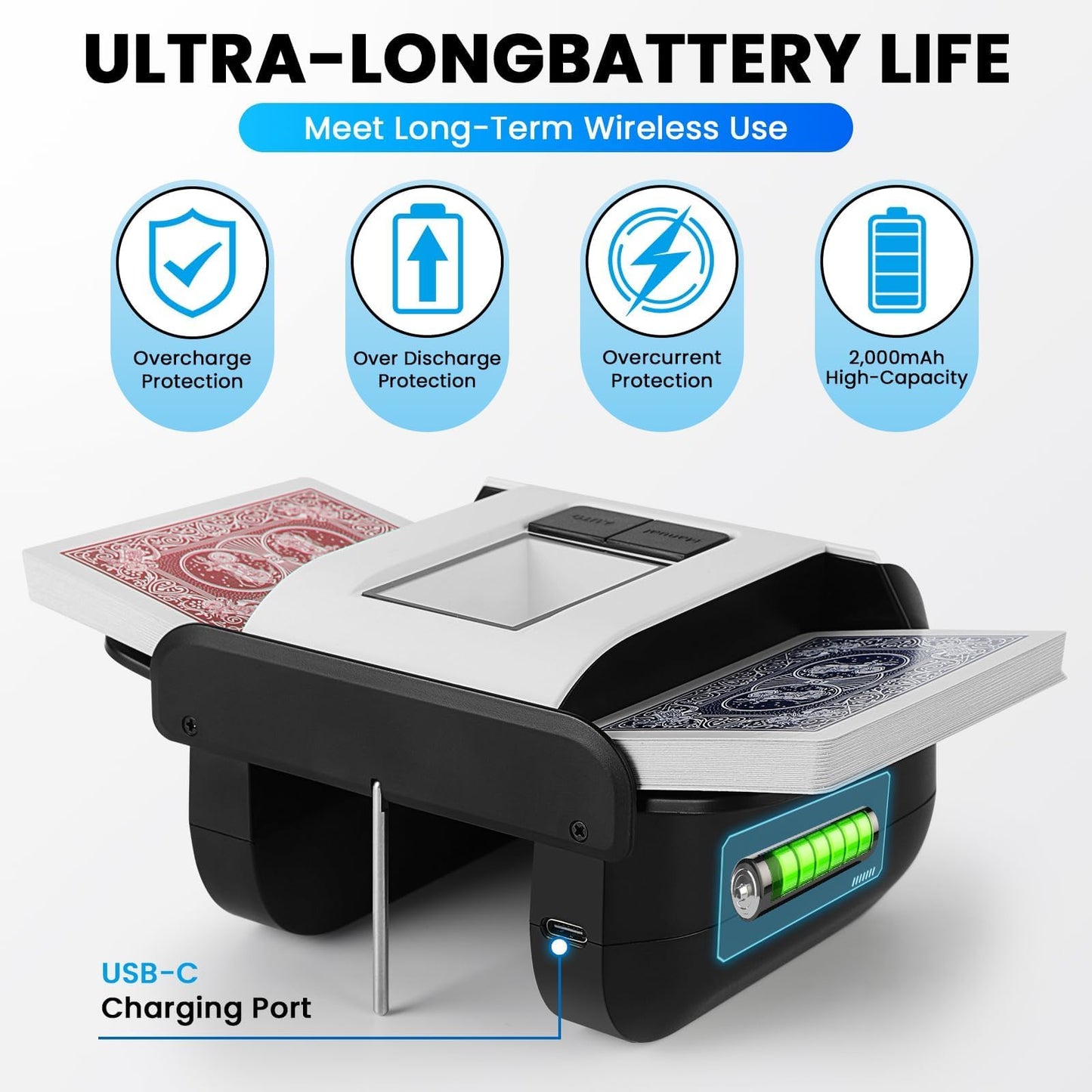 Automatic Card Shuffler for 1-2 Decks - Ultra-Quiet Rechargeable Shuffling Machine with 2-Second Shuffle, USB-C Charging & Universal Card Compatibility (Poker, UNO, Blackjack, Sleeved Cards