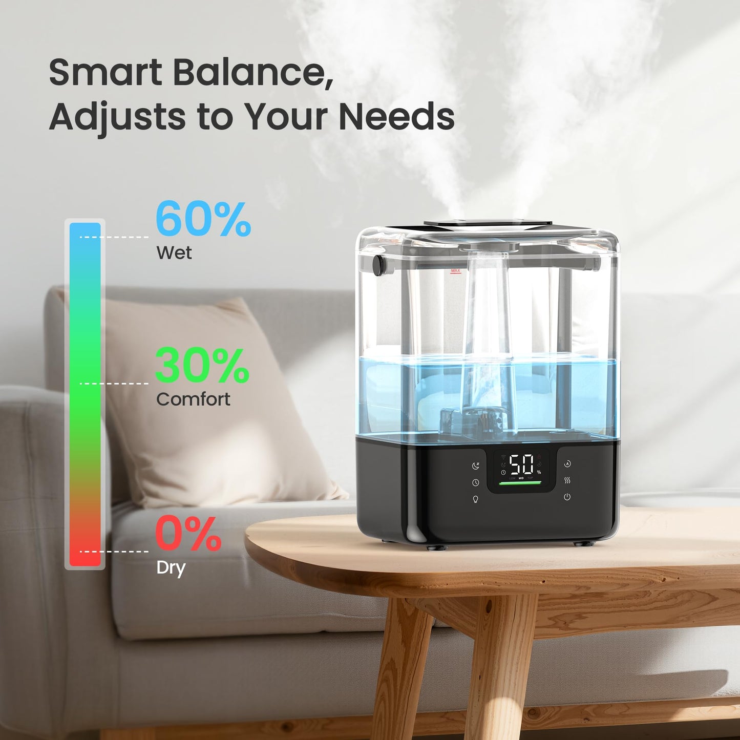 MERONTE 6L Smart Humidifiers for Bedroom Home, 360° Adjustable Nozzle, Timer, Auto Shut Off, Touch/APP/Voice Control, 7-Color Night Light, Top Fill Essential Oil Diffuser for Baby & Plant, Black 1Pack