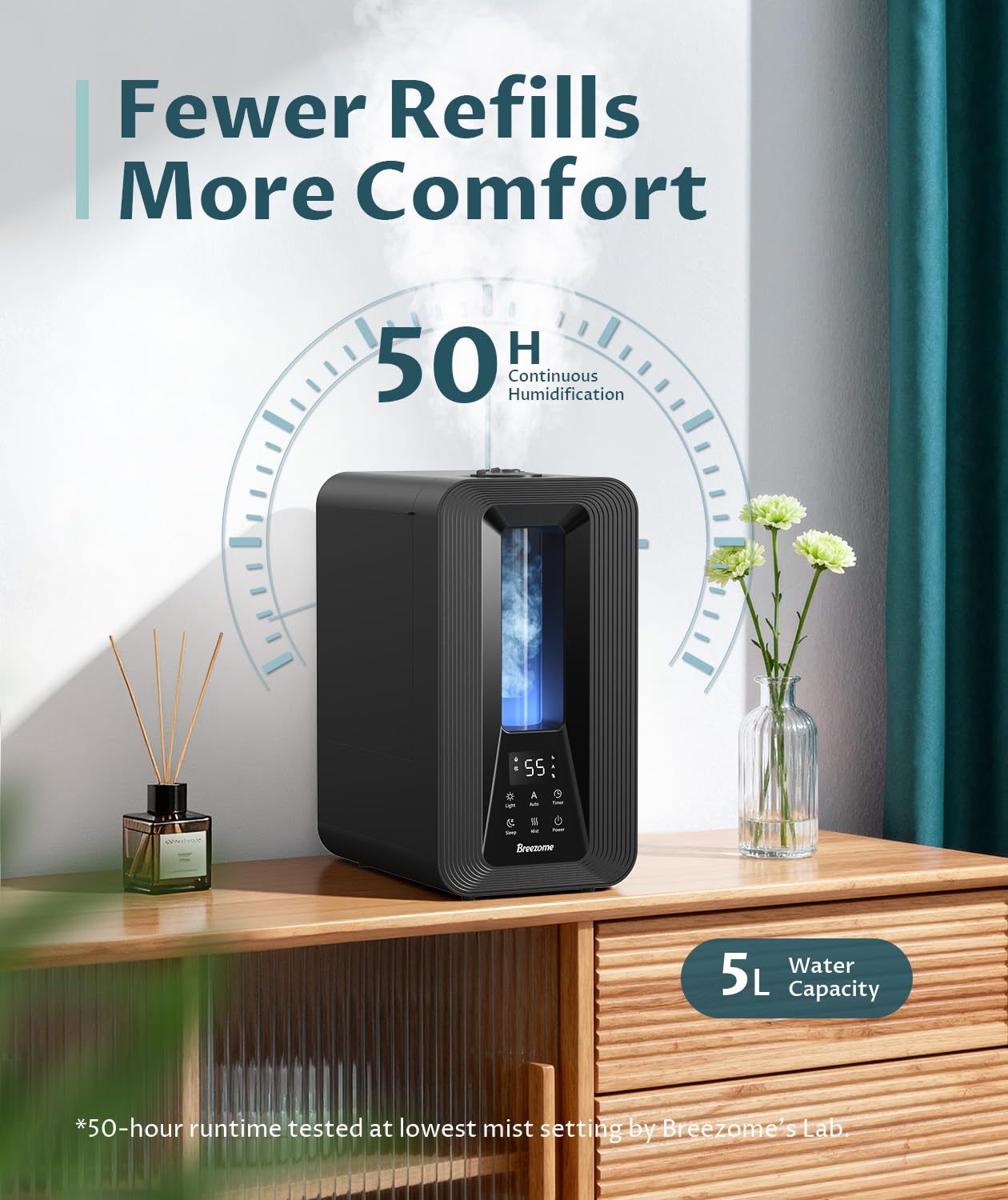 BREEZOME Humidifiers for Bedroom, 5L Top Fill Cool Mist Humidifier with Aroma Diffuser, Humidistat, Night Light, 50H Runtime, Quiet Ultrasonic Humidifiers for Home Large Room, Plants, Baby Nursery