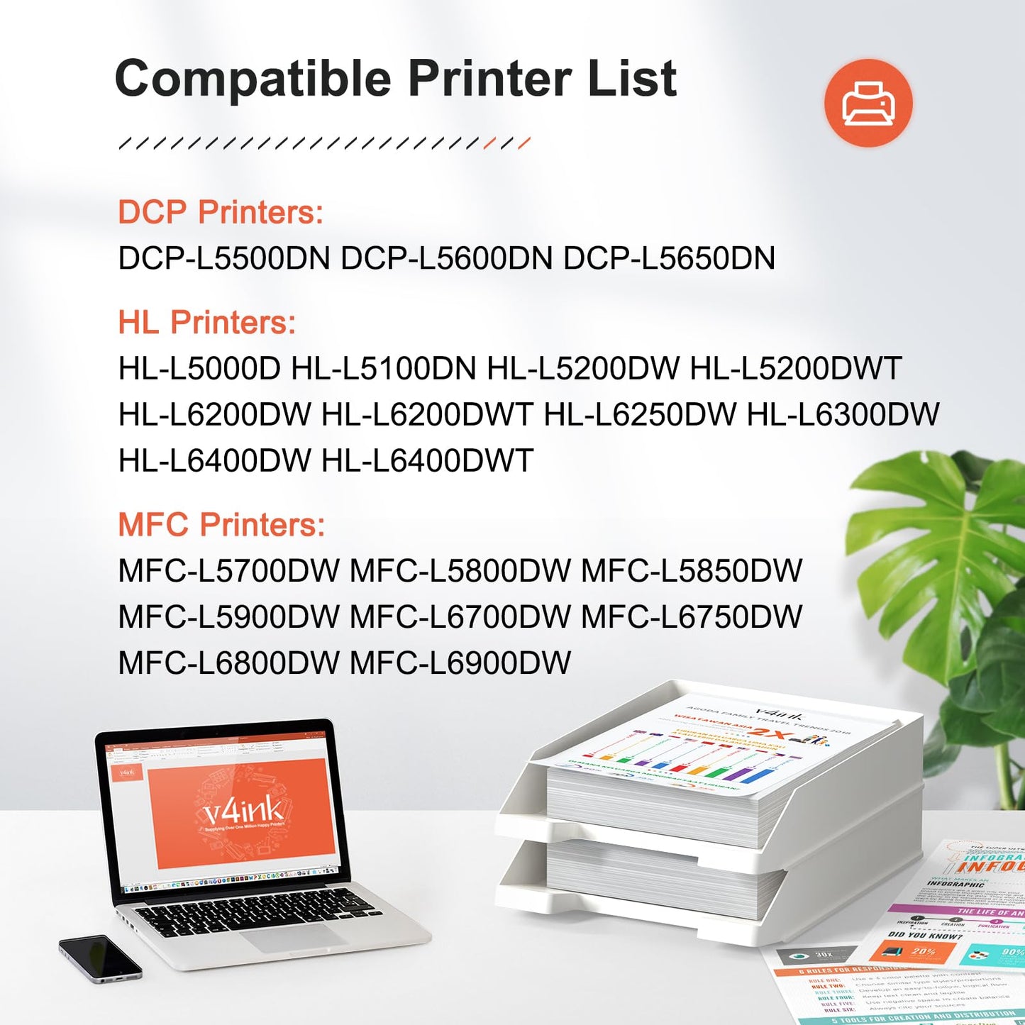 v4ink DR820 Compatible Drum Replacement for Brother DR820 DR-820 Drum Unit use with HL-L6200DW L6200DWT L5100DN L5200DWT L5200DW L6300DW MFC-L5900DW L6700DW L5800DW L5700DW DCP-L5500DN Printer 2 Packs