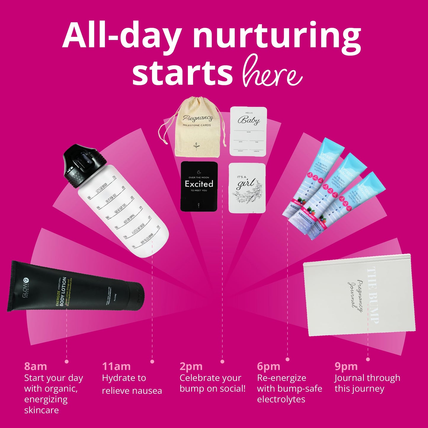 Bump Boxes 1st Trimester Pregnancy Gift Box