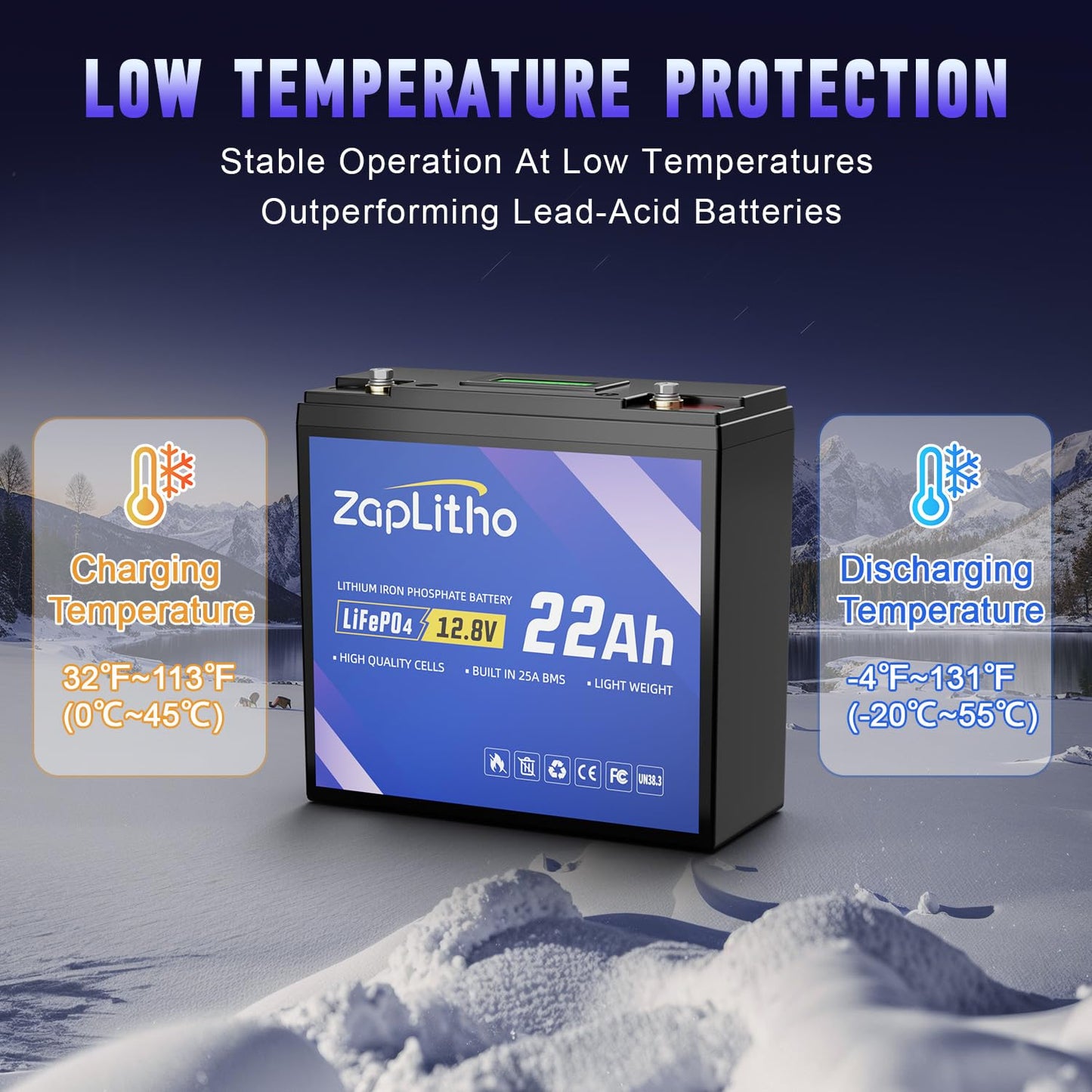 ZapLitho 12V 22Ah LiFePO4 Lithium Battery, Upgraded LCD Voltage Diaplay, 25A BMS, Low Temp Resistance Than SLA, Lightweight Deep Cycles Lithium Iron Phosphate Battery for Ham Radio, Fish Finder, Solar