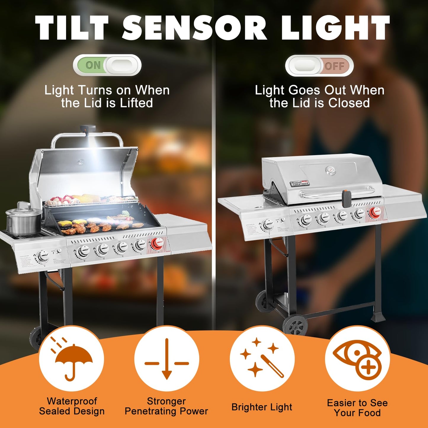 Sensor On/Off Grill Light for Outdoor Grill, Round & Square Mounting Bracket Compatible with Most Grills & Griddles, Waterproof & Heat Resistant, Gray, Batteries Included