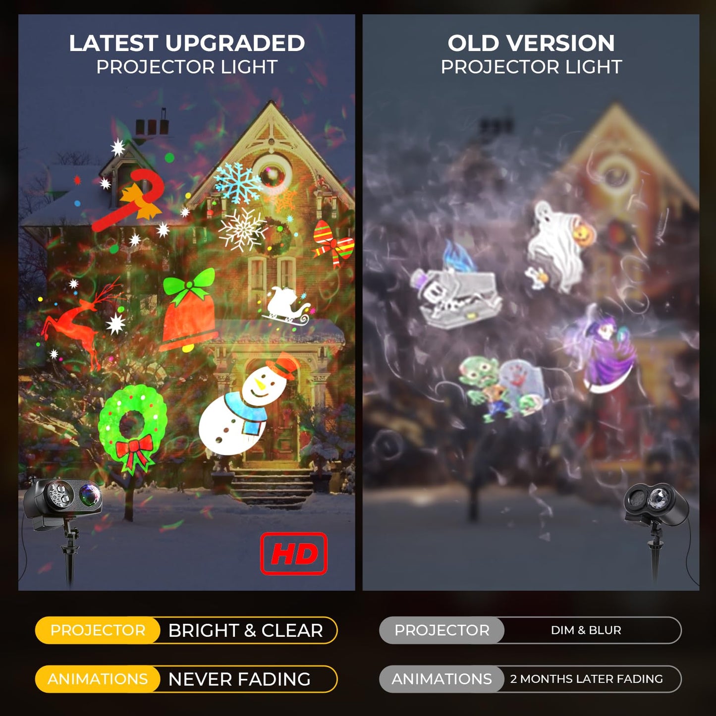 Christmas Projector Lights Outdoor Waterproof,15W Brighter HD Ocean Wave Effect 12 Slides 96 No Fade Pictures Light for Gift Christmas Halloween Decoration