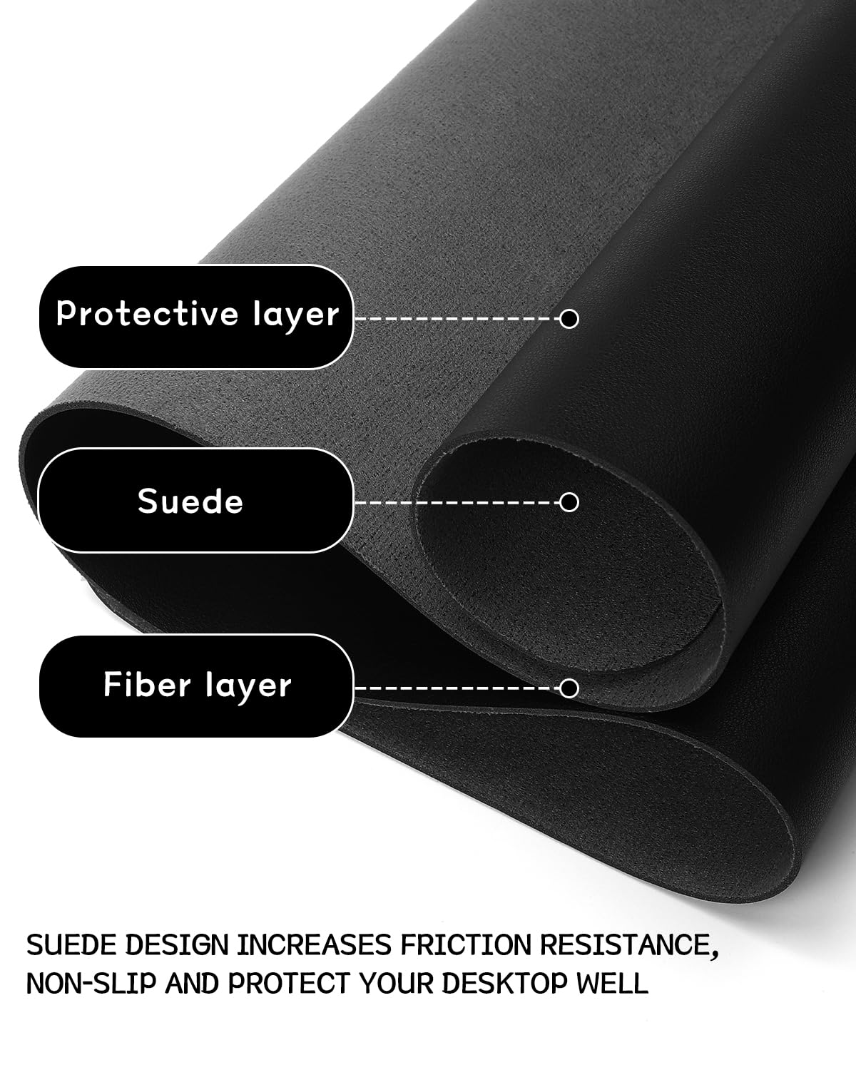 YSAGi Non-Slip Desk Pad,Mouse Pad(Black, 47.2" x 17")