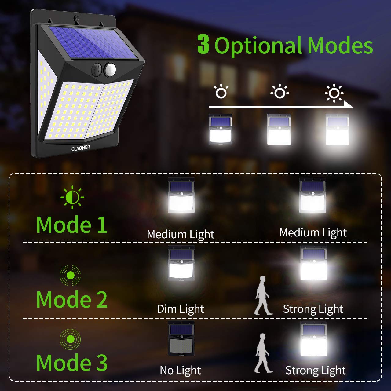 CLAONER Solar Lights Outdoor Motion Sensor Lights 3 Modes, Solar Powered Security Lights (Permanent On All Night/Smart Brightness Control) with 270 Degree Wide Angle IP65 Waterproof for Deck Garage Animal