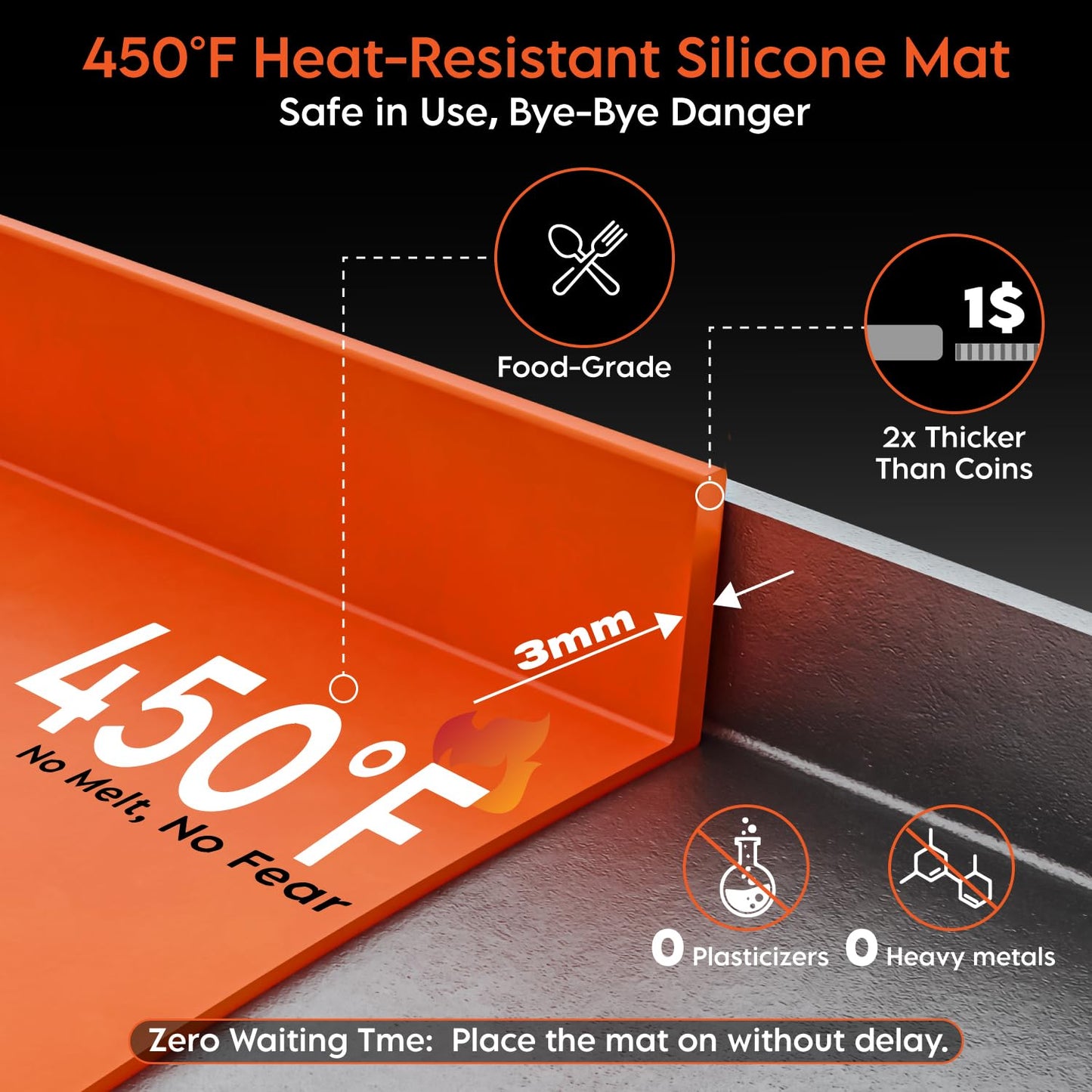 Alawooder Silicone Griddle Mat for Blackstone Griddles 36 Inch - Food Grade Silicone Griddle Cover for Blackstone Flat Top Grill, 36" Thickened Buddy Mat Grilling Accessory for Black Stone Protection