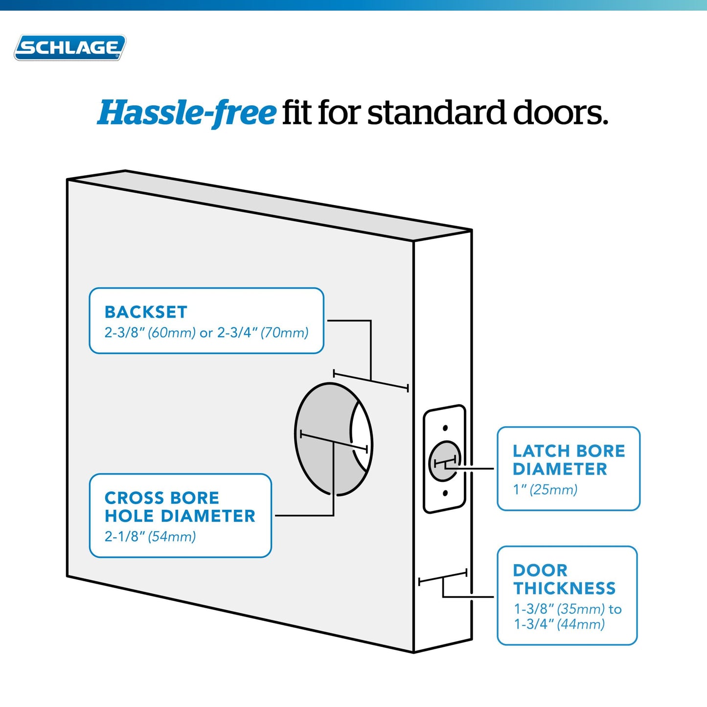 Schlage F10 V LAT 622 Latitude Door Lever with Standard Trim, Hall & Closet Passage Lock, Matte Black