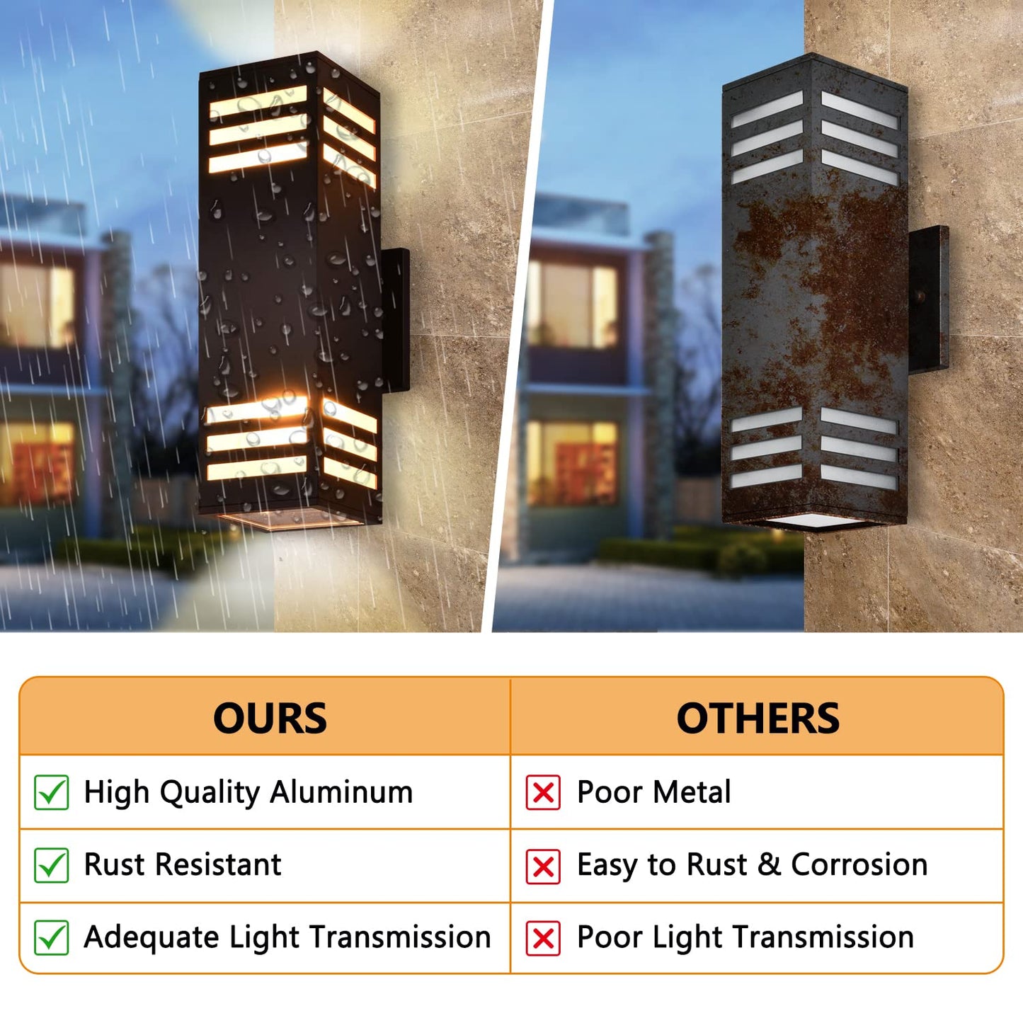 2 Pack Outdoor Wall Lights, Outdoor Light Fixtures Wall Mount, IP65 Waterproof Porch Lights Outdoor, Modern Outdoor Lighting Aluminum Wall Sconce for Garage, Patio, Oil Rubbed Bronze, Housen Solutions