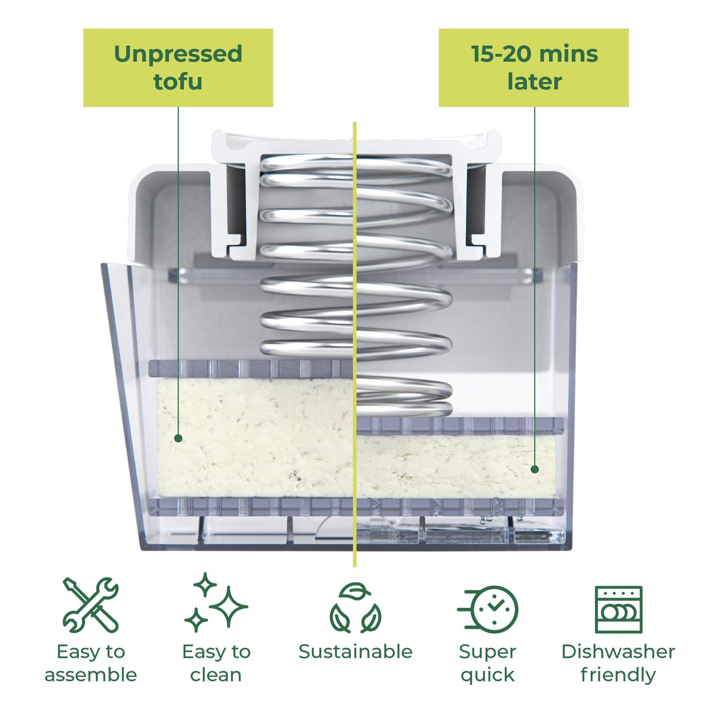TofuBud Tofu Press - Tofu Presser for Firm or Extra Firm Tofu - Tofu Maker with Water Drainer Made from Sturdy Sustainable Materials - Tofu Recipe Book Included