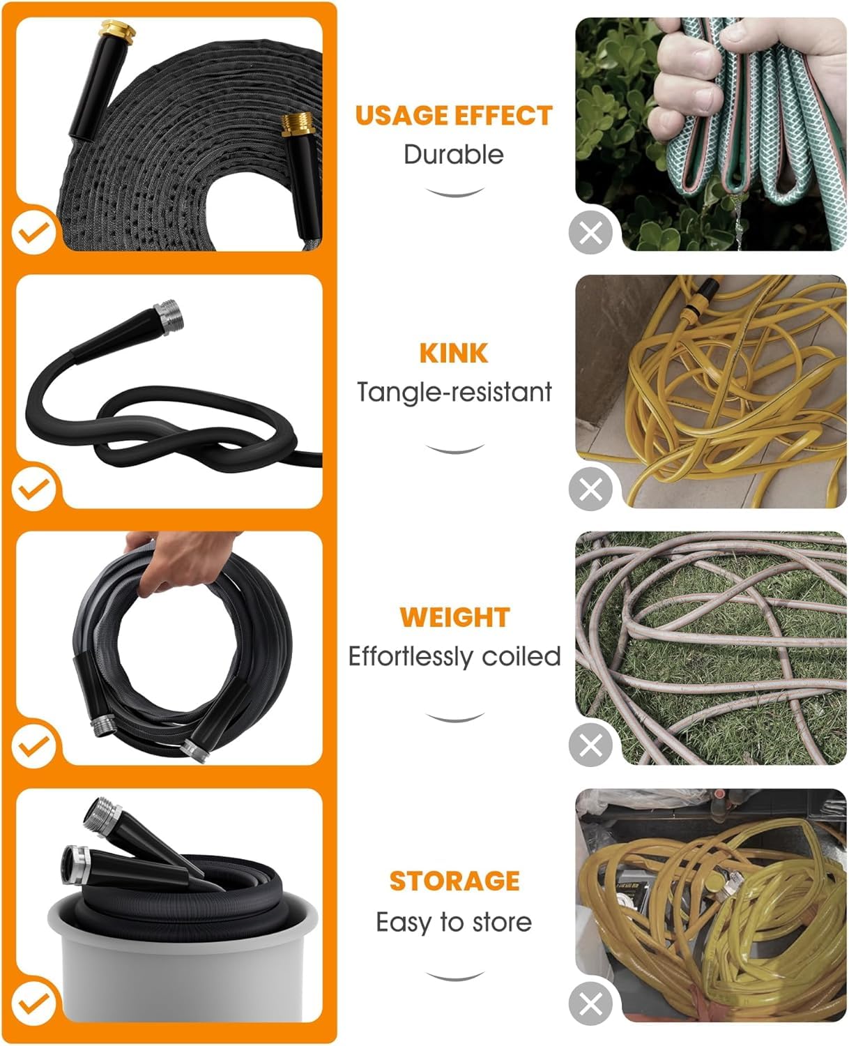 Garden Hose, Lightweight, Ultra Flexible, Durable, Kink-Free Garden Hose, RV, Marine and Camper Hose (50 FT)