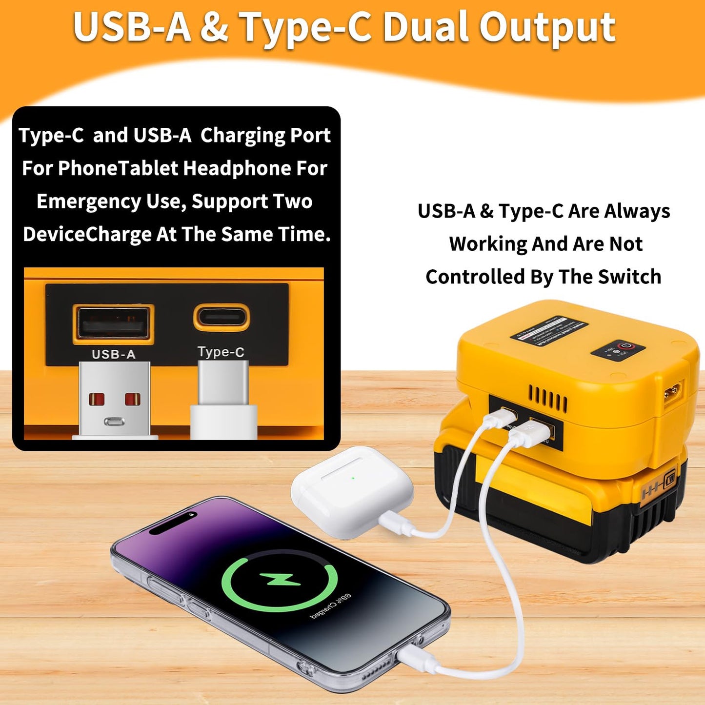 20V to 18V/12V Step-Down Converter for Dewalt 20V Max for Power Wheel Battery Adapter, DC 12V 10A 120W Buck Converter Regulator with 30A Fuse & Wire Terminal for Golf Cart RC Car Truck Light & DIY
