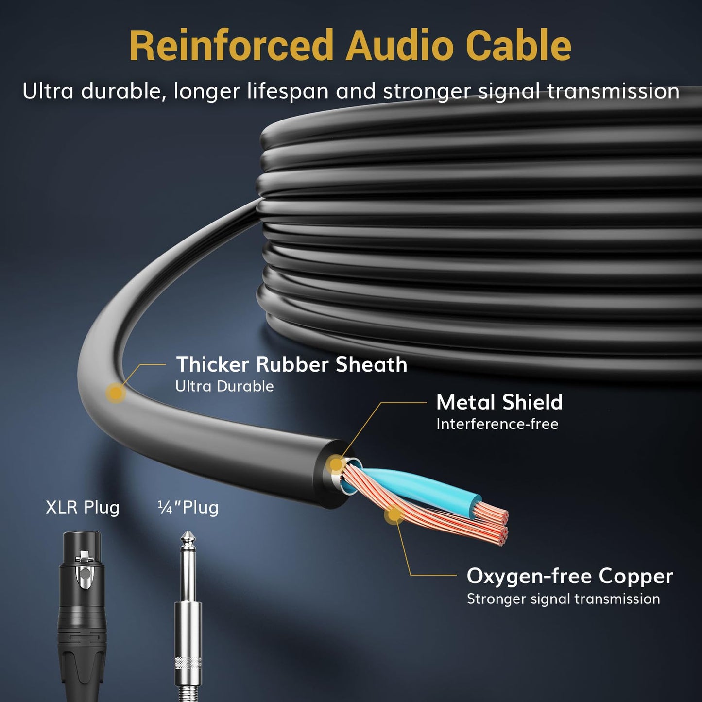 TONOR Dynamic Vocal Microphone for Singing, Handheld Wired Karaoke Mic, Cardioid Studio Microfono with 5M XLR to 1/4" Cable, Compatible with Speakers/Mixer Machine/Amp/Speech and Outdoor Activity