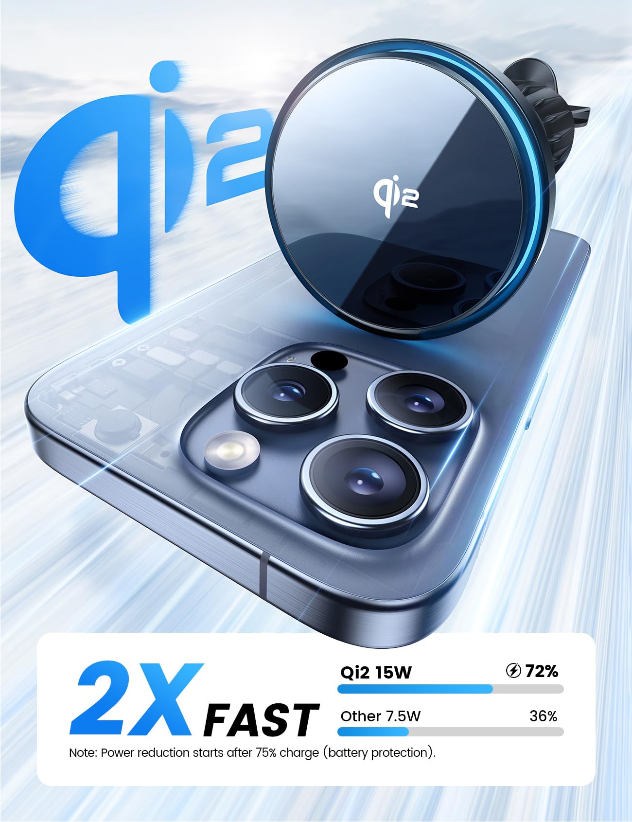 Lamicall for Magsafe Car Mount Charger - [Qi2 15W Fast Charging] 360° Adjustable Car Phone Holder, Vent Dashboard Magnetic Wireless Car Charger for iPhone 17/16/15/14/13/12 Samsung S25/24, Mom Gift