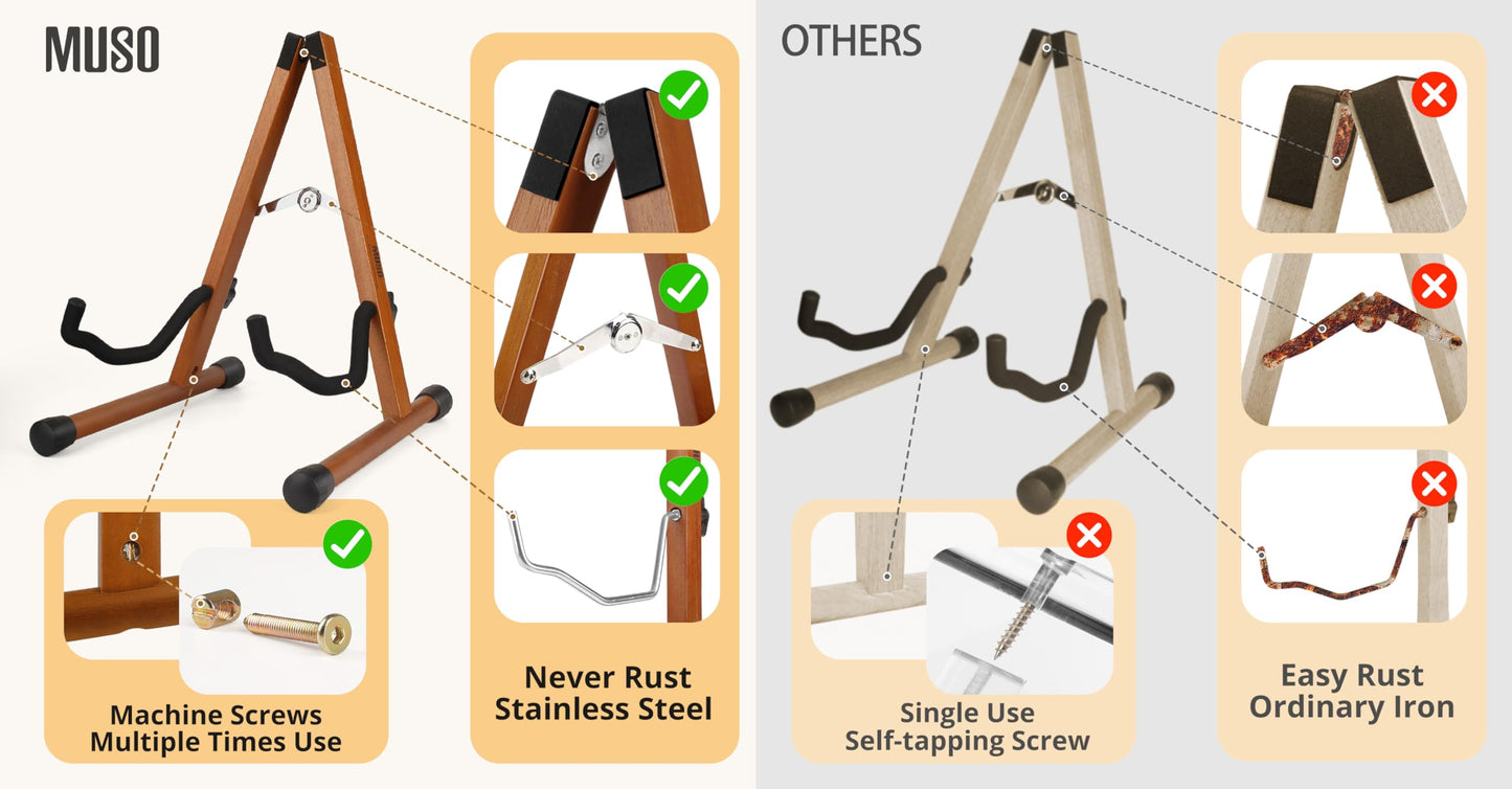 Guitar Stand,Acoustic Guitar Stand,Wood Classical Electric Guitar Stand,Foldable Bass Guitar Stand,Guitar Accessories also fit Bass,Violin,Ukulele(Rosewood)