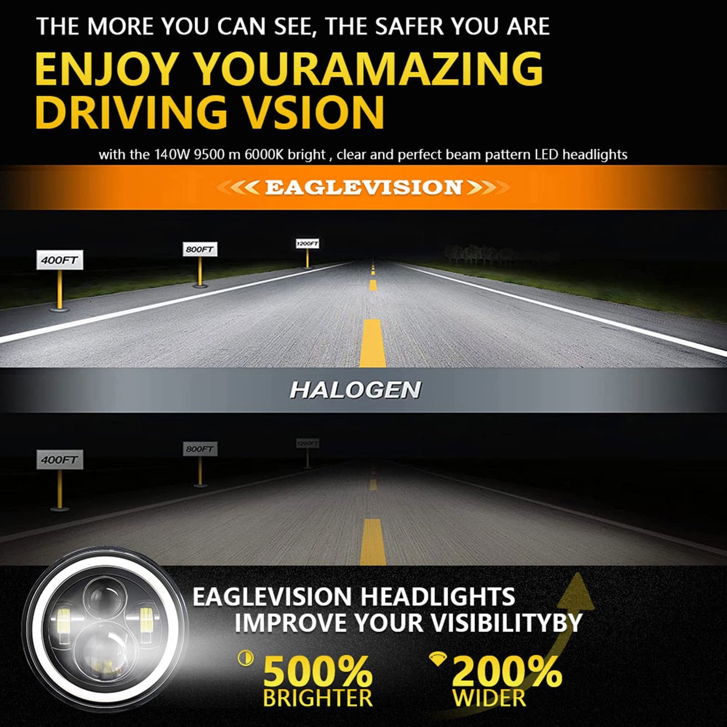 Shkalacar 7inch LED Headlight H4 140W Angel Eyes Round Headlights 4 Modes 14000LM 6000K White/3000K Amber Car Motorcycle Headlight Auto Ring Lights IP67 Waterproof 2pcs