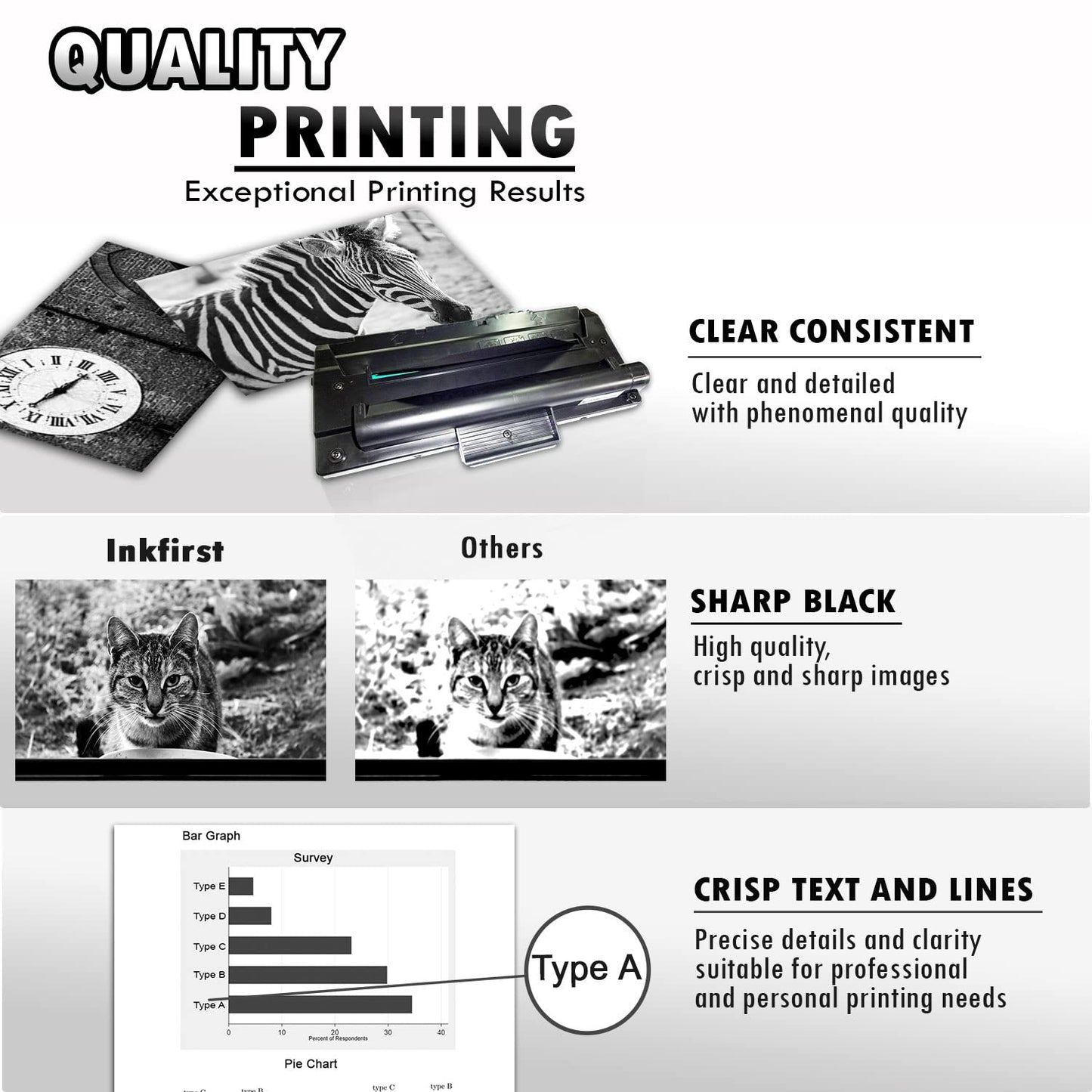 3 Inkfirst Compatible Toner Cartridges Compatible with Samsung SCX-D4200A (SCXD4200A) SCX-4200 SCX4200 Black