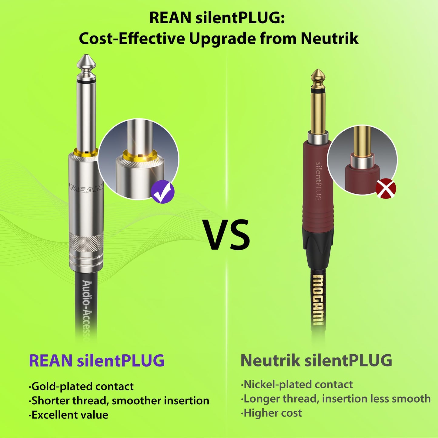 AA AUDIO ACCESSORY Silent Guitar Cable 15 ft, Neutrik REAN silentPLUG, Kevlar-Reinforced Nylon Braided Anti-Kinking, Auto Mute 20 AWG 99.99% OFC 1/4 Instrument Cable, Shielded Amp Cord for Bass Guitar