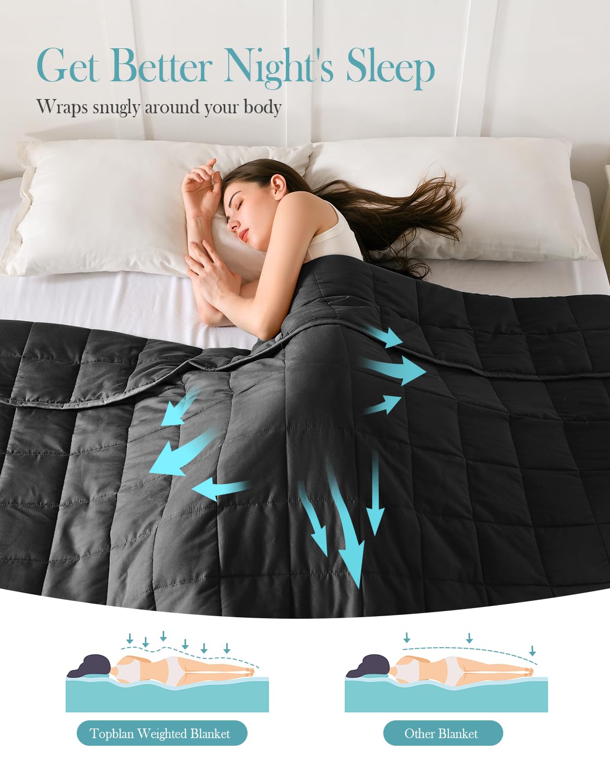 Topblan Weighted Blanket Queen Size 15lbs, Cozy Cooling Weighted Blanket for Adults, Soft Breathable Heavy Blanket for Bed Sofa All Season, Machine Washable, 60 x 80 inches