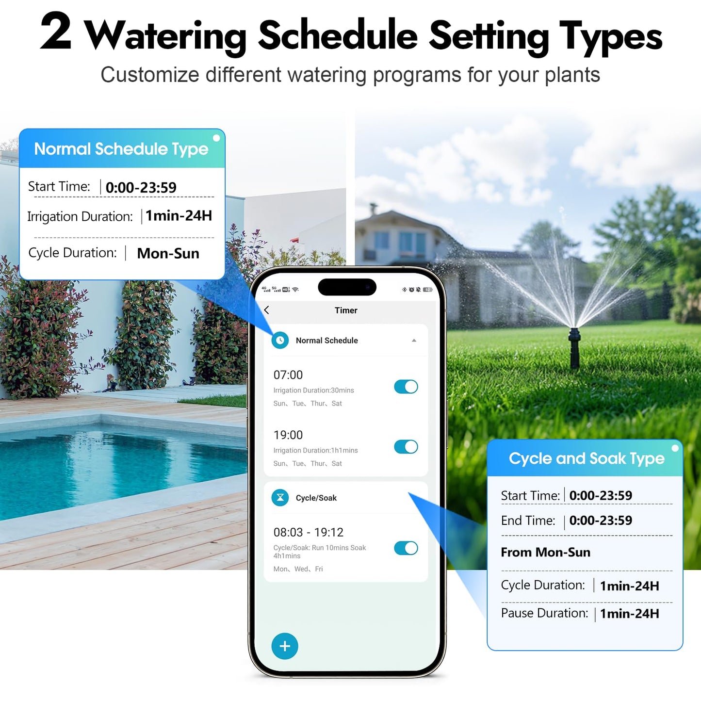 Insoma WiFi Water Timer for Garden Hose, Smart Sprinkler Timer, APP Remote Control WiFi Hose Timers, Voice Control with Alexa, Rain Delay and Manual Mode for Yard Lawn Watering