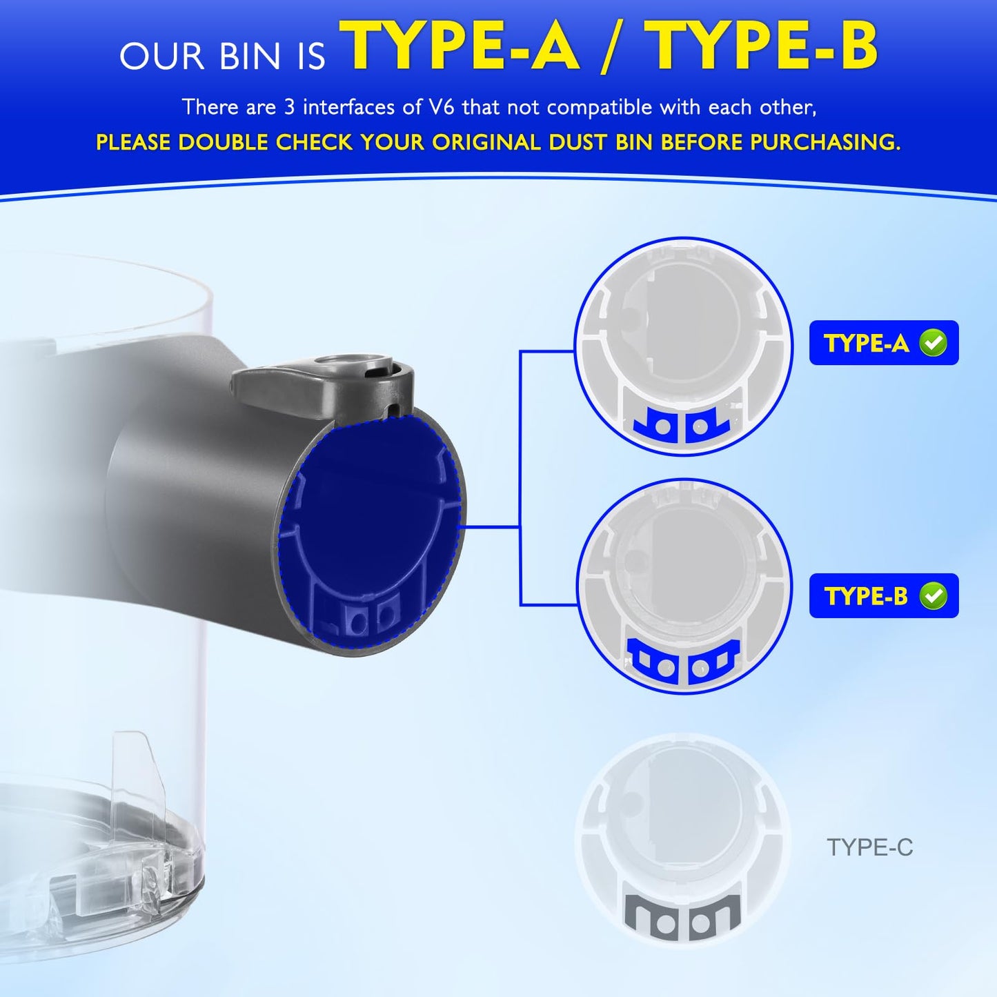 Dust Bin Compatible with Dyson V6 DC58 DC59 DC62 DC72 DC74 Vacuum Cleaner A and B Interface Canister Attachment Parts, Release Bin Replacement for Dyson Cordless Vacuum Part No.965660-01, 966080-01