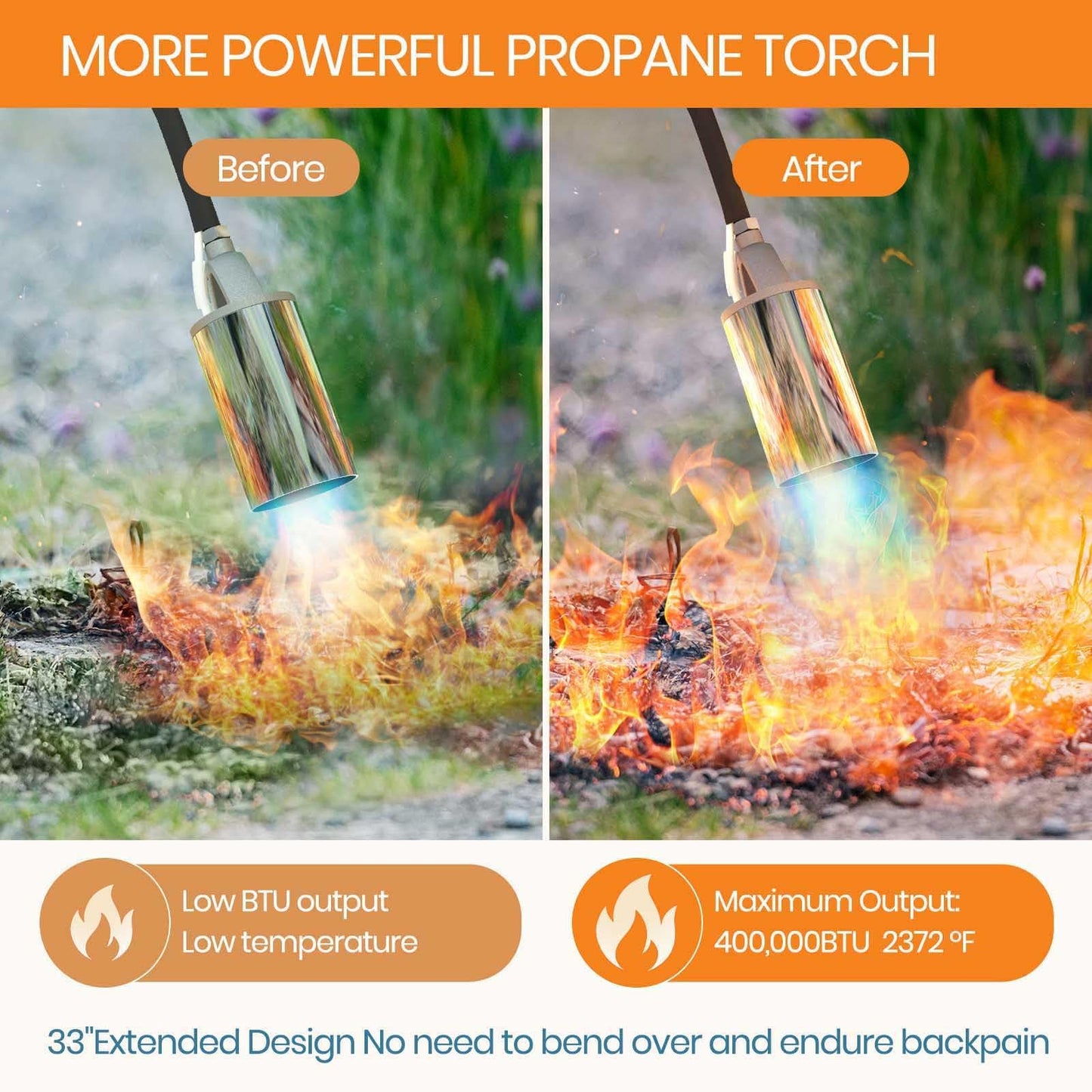CALPOSE Propane Torch Weed Burner, Propane Weed Torch High Output 400,000BTU with 12FT Hose, Weed Torch with Flame Control and Button Igniter for Garden Wood Roofing Snow Road Charcoal Start