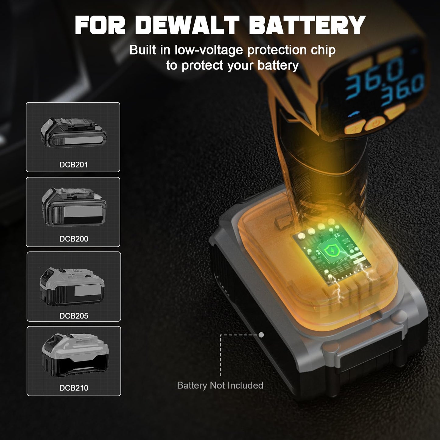 LIVOWALNY Tire Inflator Air Compressor Compatible with Dewalt 20V Battery, 160 PSI Cordless Portable Electric Air Pump Bigger LCD Digital Pressure Gauge for Car(Battery Not Included)
