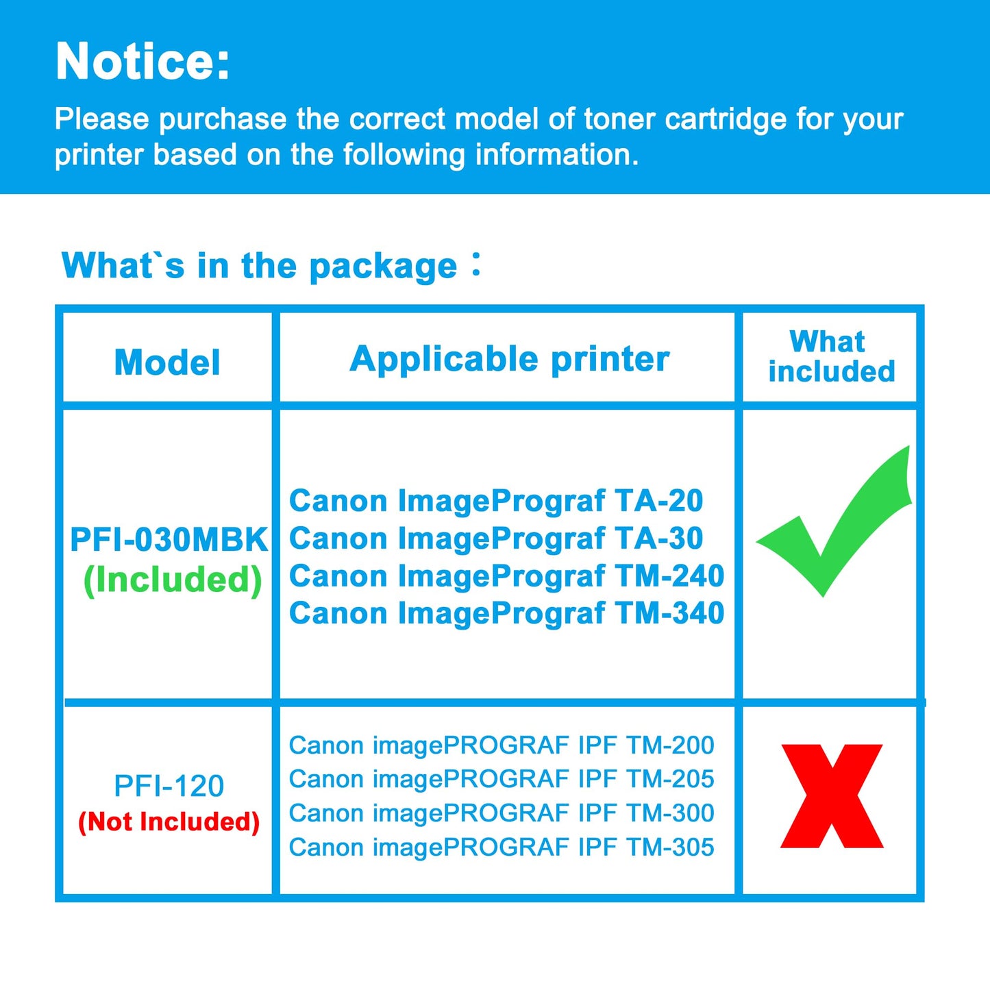 LCL Compatible Ink Cartridge for Canon PFI030 PFI-030 PFI030MBK PFI-030MBK (2-Pack,Matte Black) Pigment for Canon ImagePrograf TA-20 TA-30 TM-240 TM-340