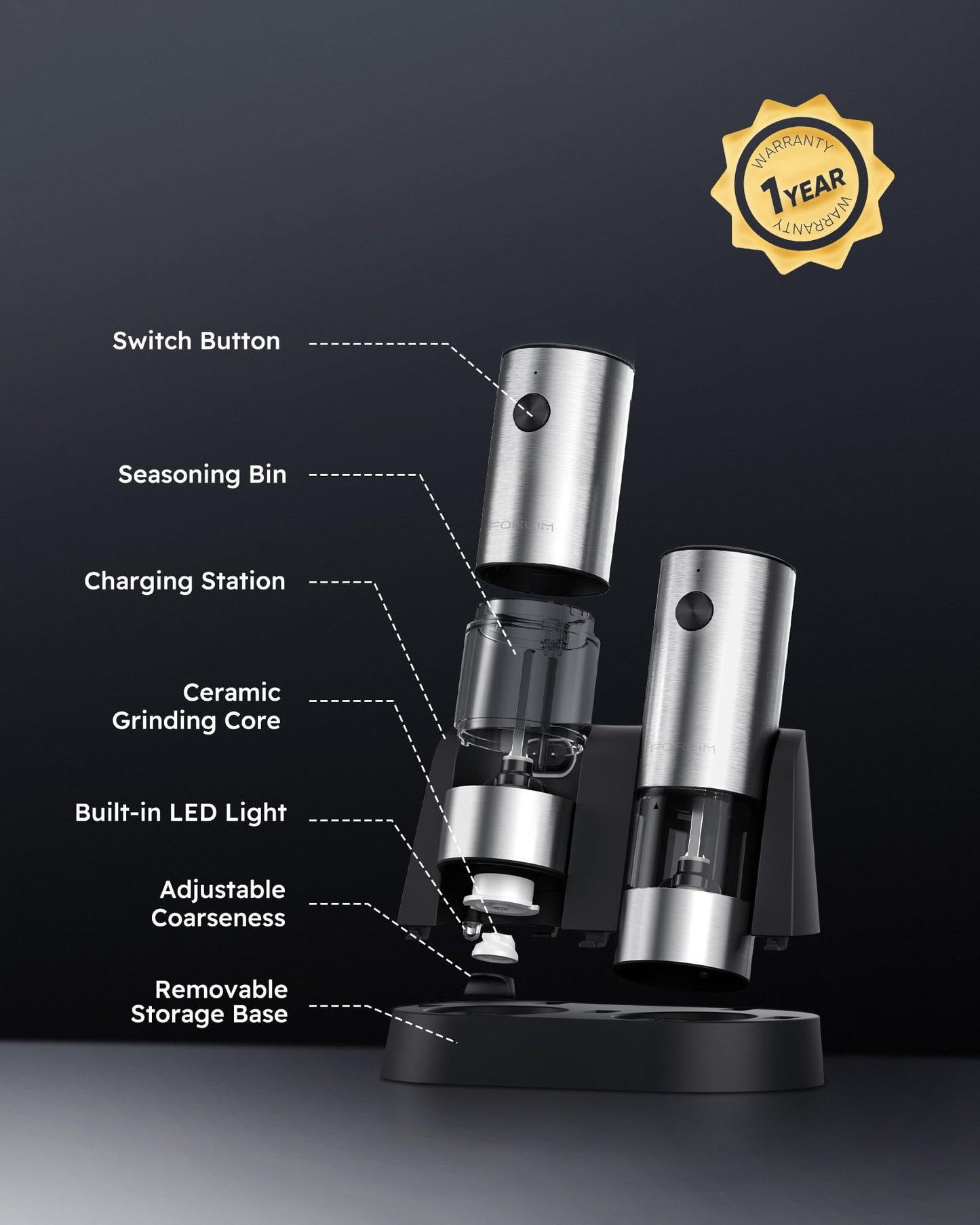 FORLIM Electric Salt and Pepper Grinder Set with USB Rechargeable Base, Upgraded Washable Container and Quieter, Automatic One-Handed Operation with LED, Adjustable Coarseness Pepper Mill Refillable