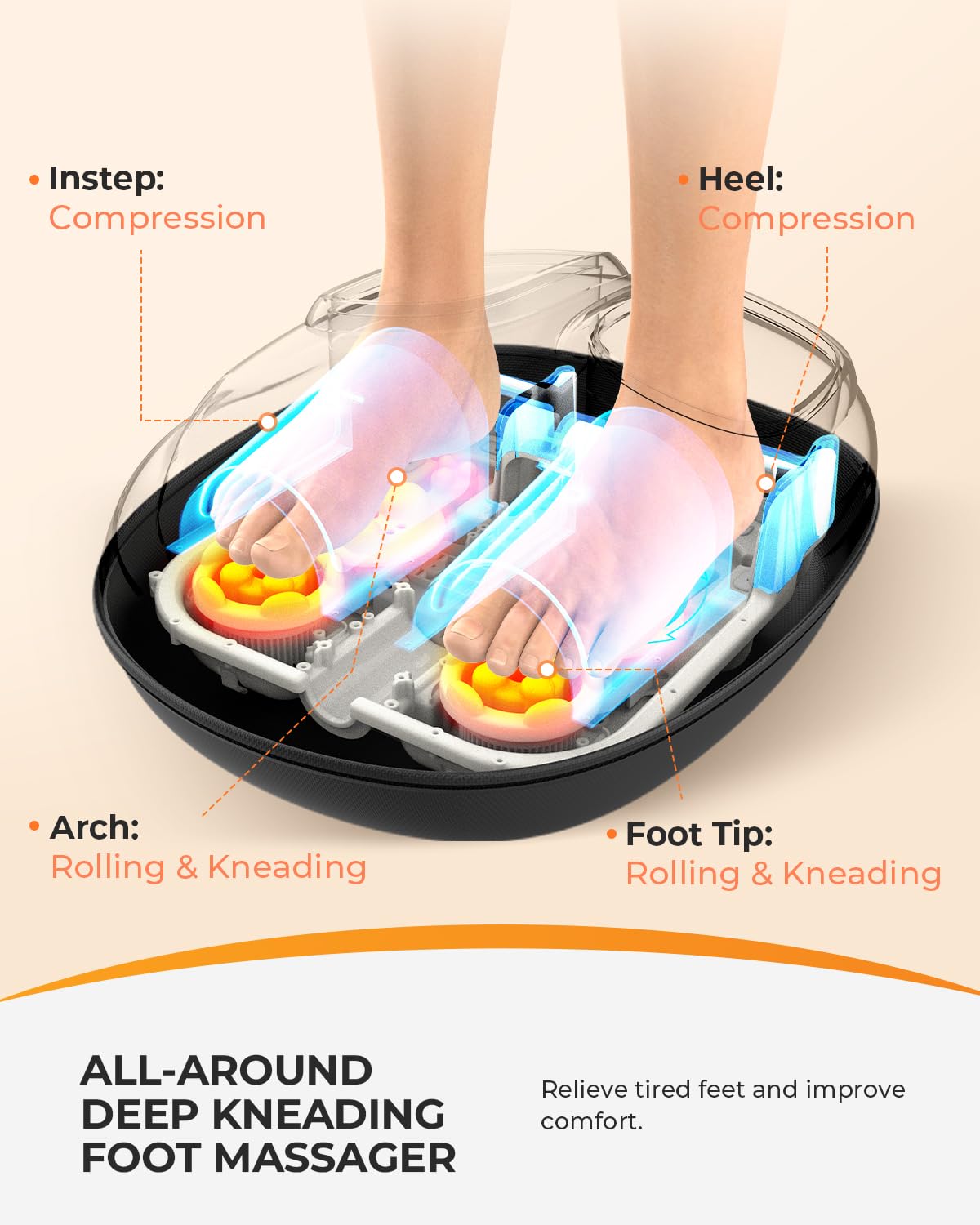 CooCoCo Shiatsu Foot Massager with Heat, Heated Feet Massage Machine, Foot Warmer, Kneading & Compression, Gifts for Women Men Mom Dad, Relax for Home Office