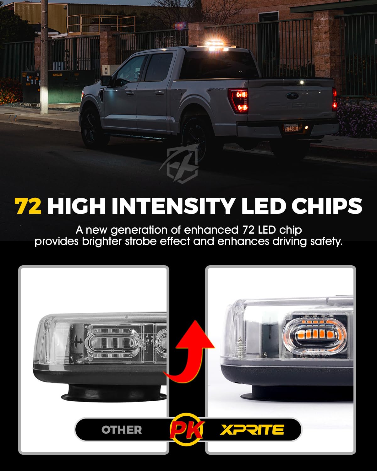 Xprite Rooftop Beacon Strobe Lights for Vehicles - 72 LED Emergency Roof Top Warning Traffic Flashing Hazard Safety Caution Light for Trucks Cars Construction Snowplow Amber White