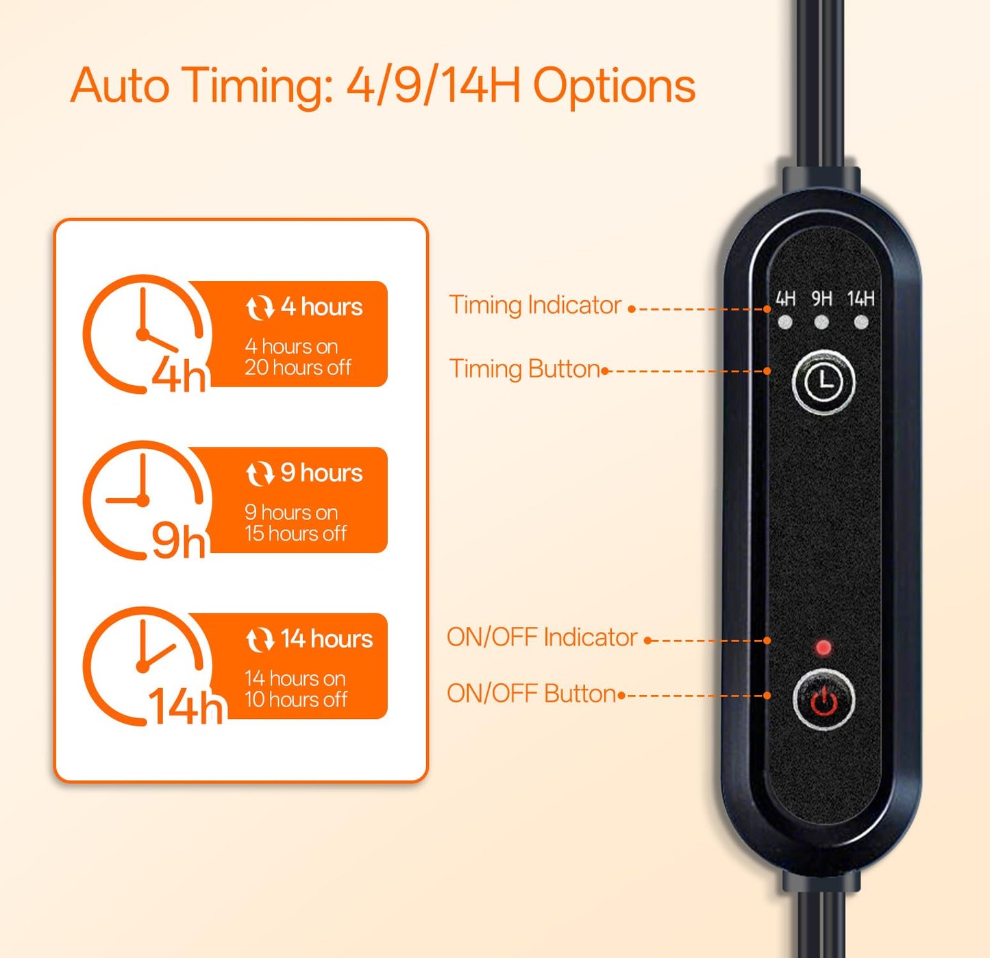 Bstrip Grow Light for Indoor Plants, 65" Tall Standing Grow Light, 18W Non-Dimmable LED Grow Light Bulb with Optical Lens, Full Spectrum Plant Light with Flexible Gooseneck & Timer