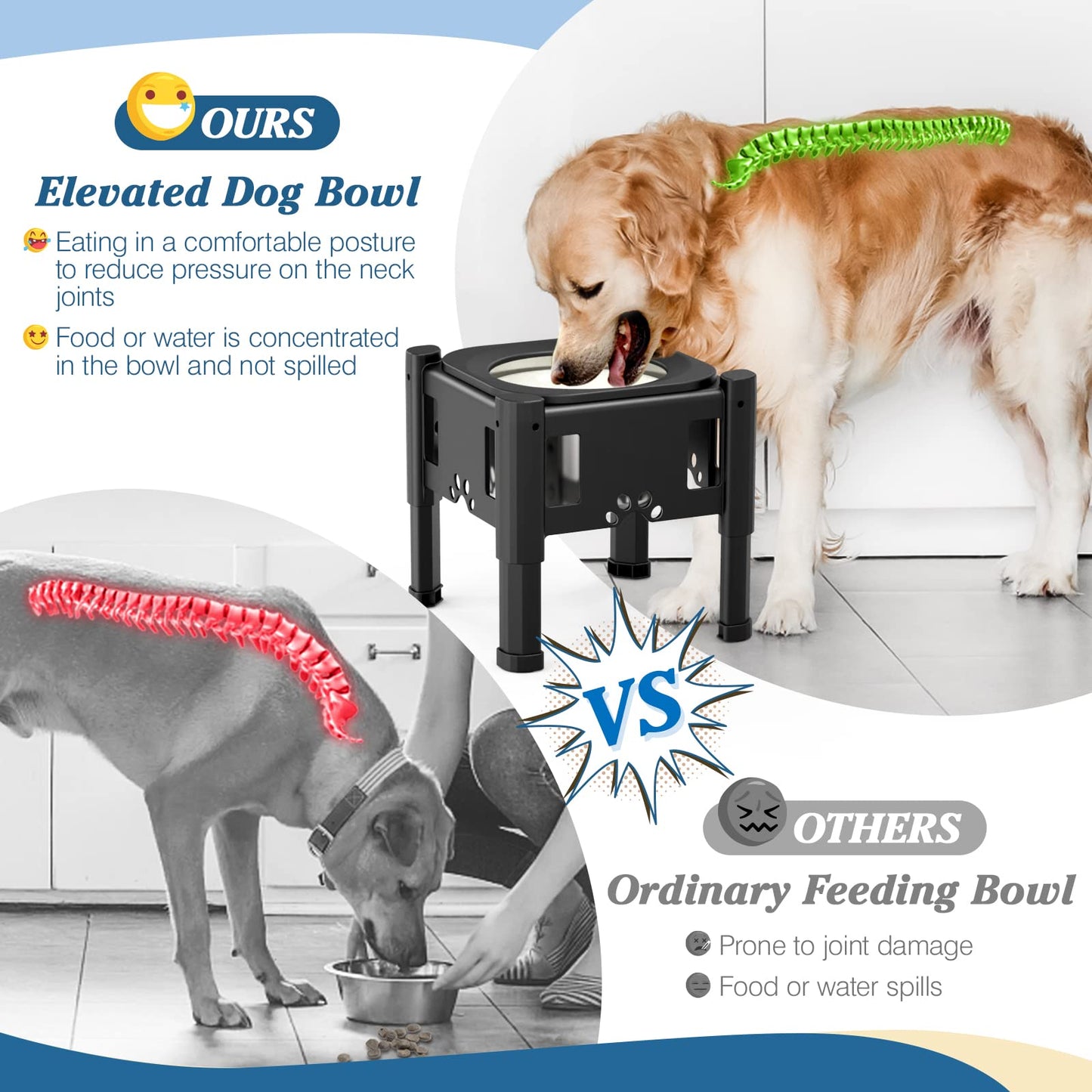 Lewondr Dog Water Bowl, 80OZ Large Capacity Raised Water Bowl for Dogs with Dog Slow Feeder Bowl, No Spill Water Bowl for Dogs 3 Heights Adjustable Elevated Dog Bowl Stand for Small Medium Large Dogs