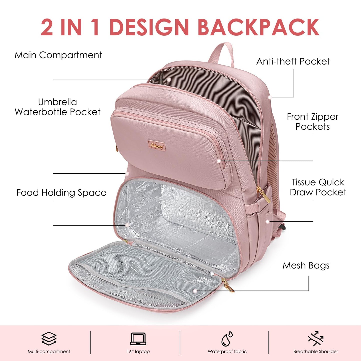 LABOMO Lunch Backpack for Women Men, 16 Inch Laptop Backpack with Lunch Compartment, Water Resistant Lunchbox Back Pack Meal Prep Cooler Bags Insulated for Nurse Work Teacher Travel