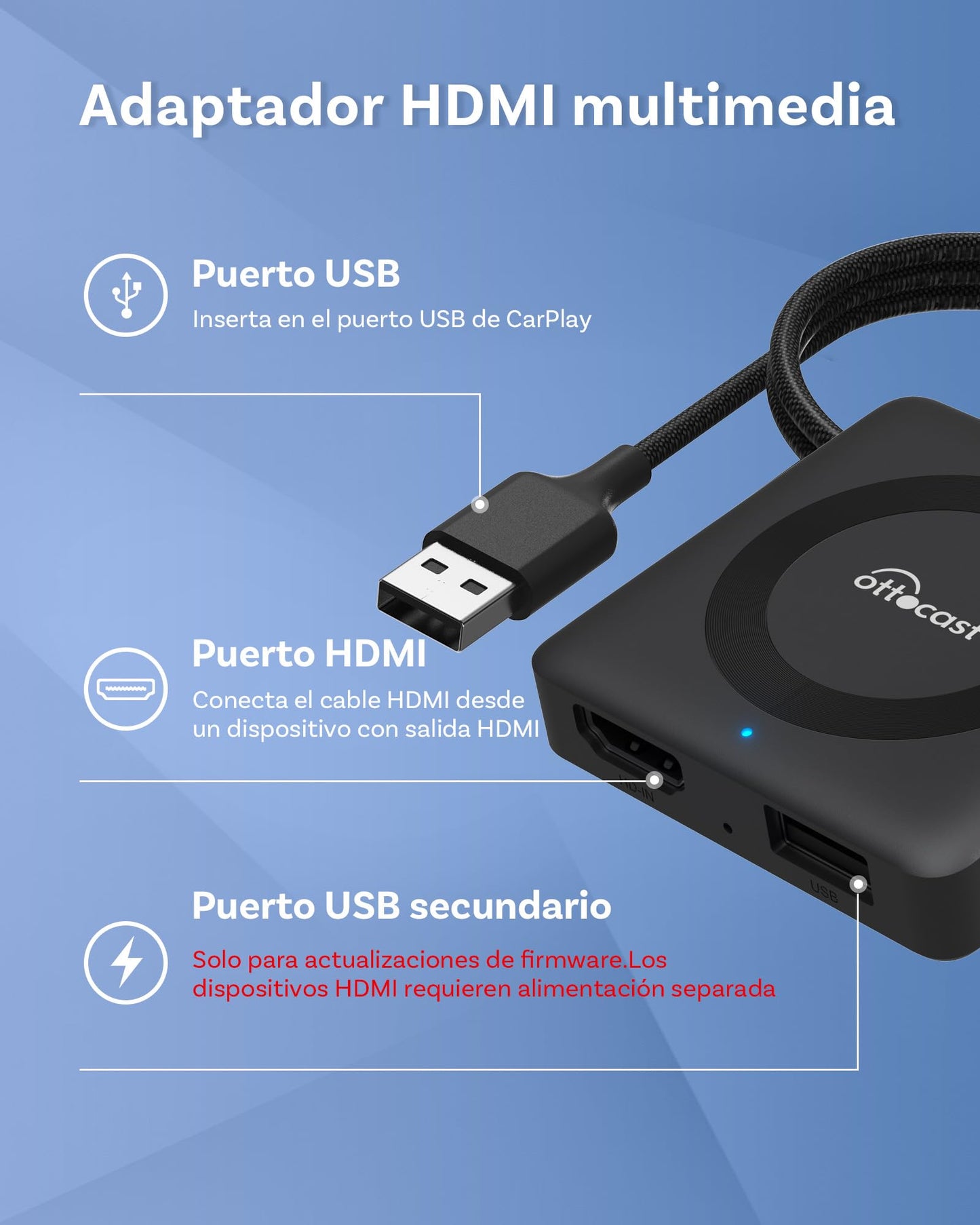 OTTOCAST 4 in 1 Car TV Mate Max & Wireless Carplay/Android Auto & Screen Mirroring Adapter for Apple iPhone Android Phone, HDMI Car TV Adapter, Watching Videos Movies on CarScreen