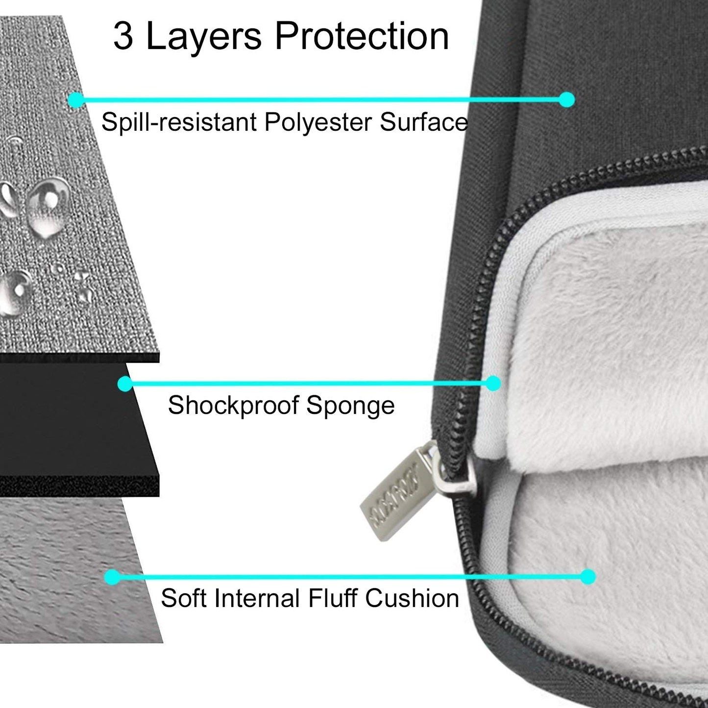 MOSISO Laptop Sleeve Bag Compatible with Laptop 18 inch, Polyester Vertical Case with Pocket, Black