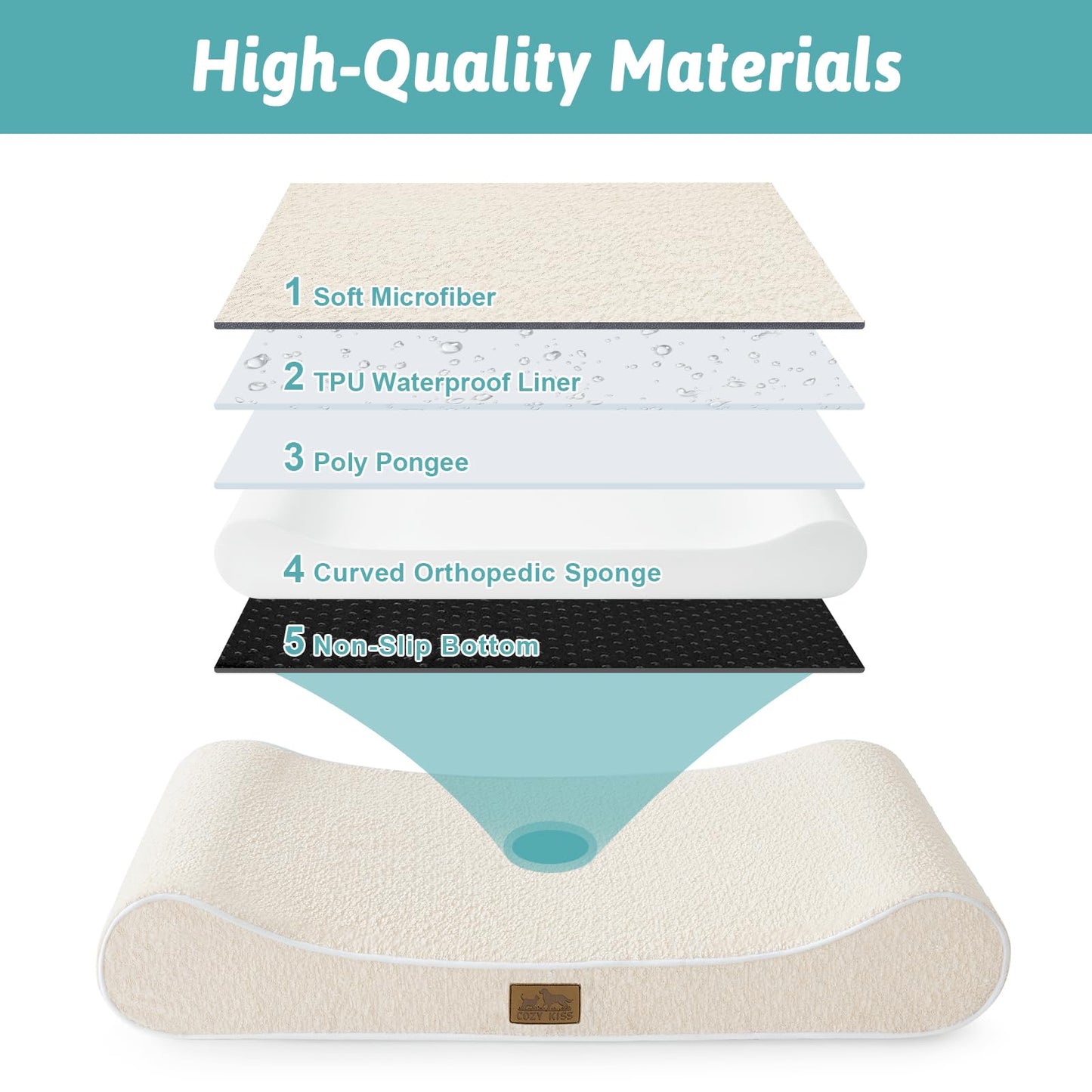 COZY KISS Orthopedic Dog Bed for Small Dogs up to 35 lbs - Removable Washable Cover with Waterproof Lining & Non-Skid Bottom, Cotton-Polyester Blend Boat-Shaped Lounger Mattress, S(30x20x5in), Beige