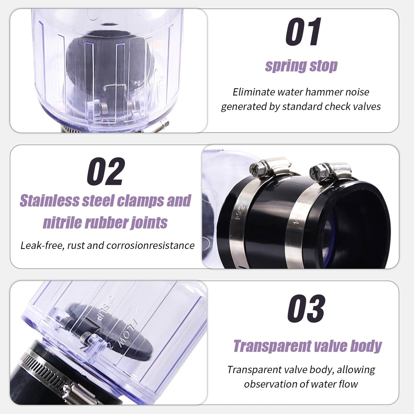 VIKKSAER 7-1/4" Gap in 2-Inch Schedule 40 PVC, 2-Inch Check Valve, Silent Sewage or Sump Pump Check Valve, Stainless Clamps Fit for Bedrooms Basements
