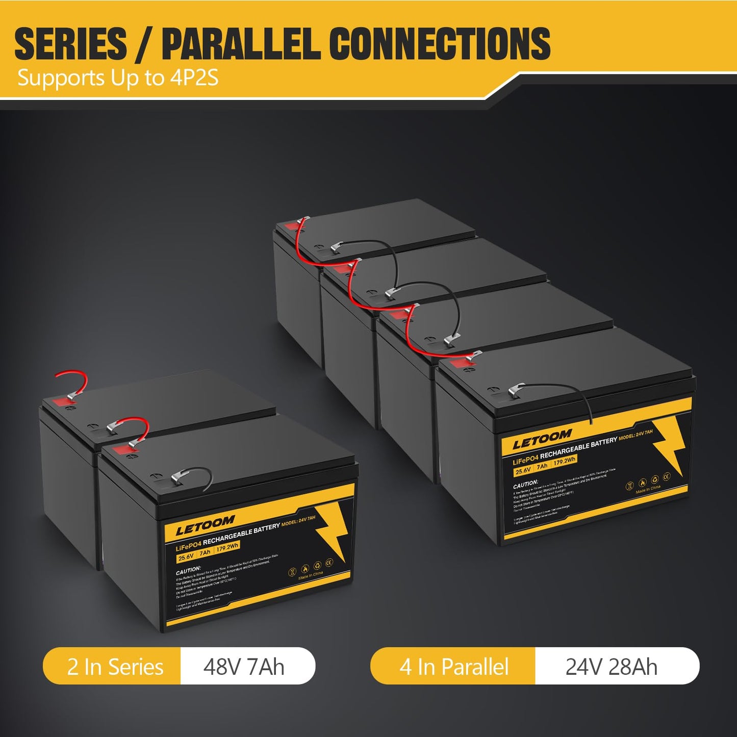 24V 7Ah LiFePO4 Rechargeable Battery LF8011, 25.6V 179.2Wh Deep Cycle Lithium Iron Phosphate Batteries